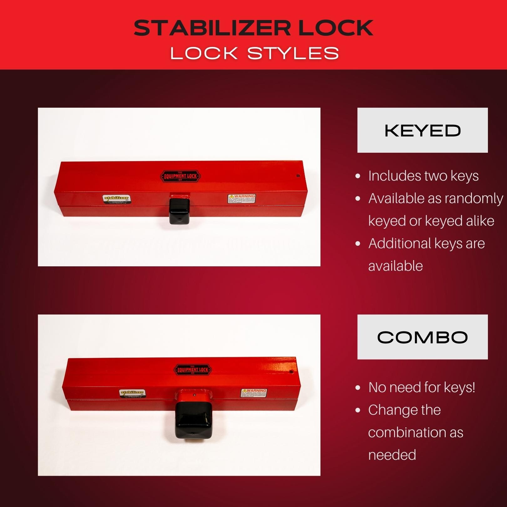 The Equipment Lock Co STAB-C 18 Rec-Vehicle-Acc - View #8