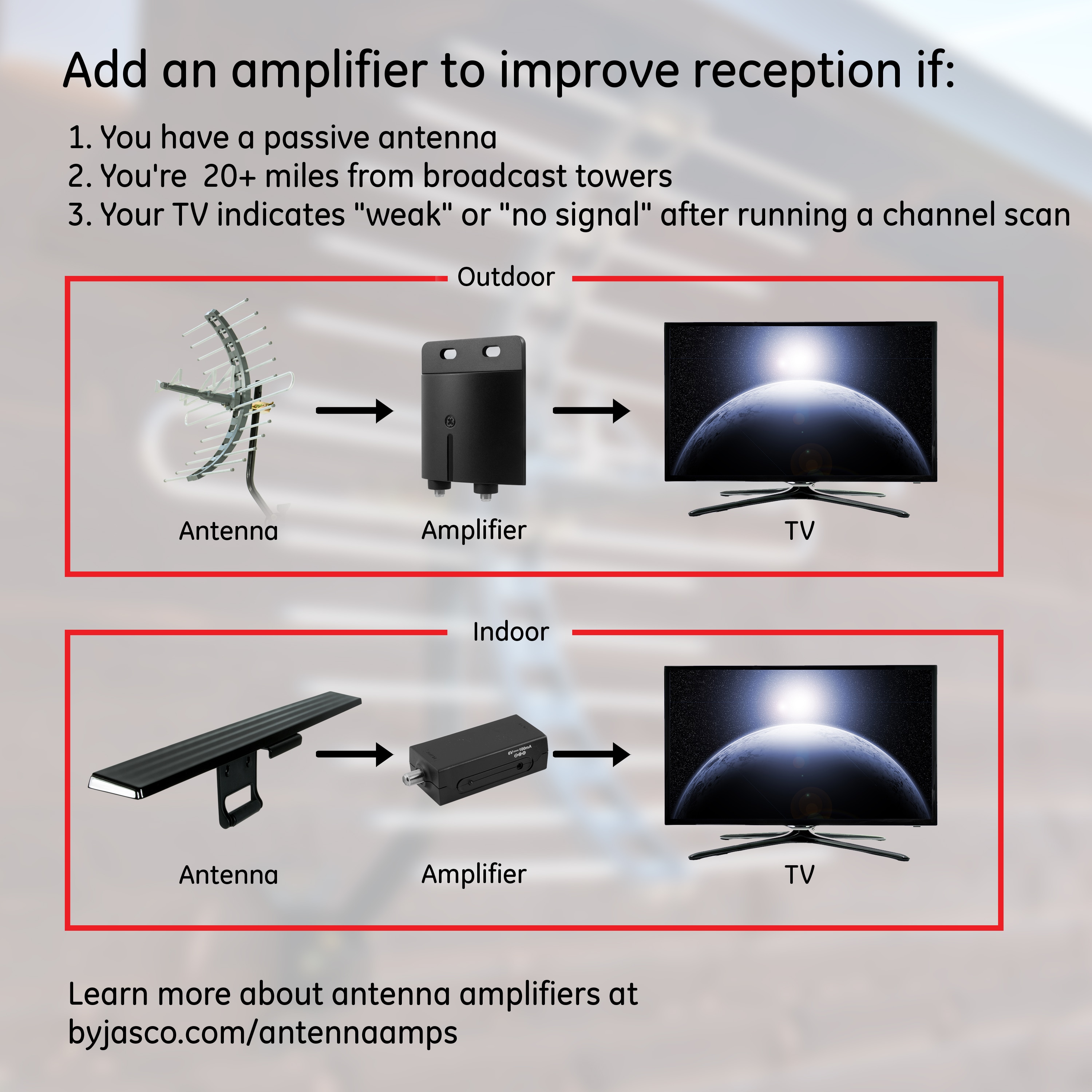 GE 79259 antennas - View #9