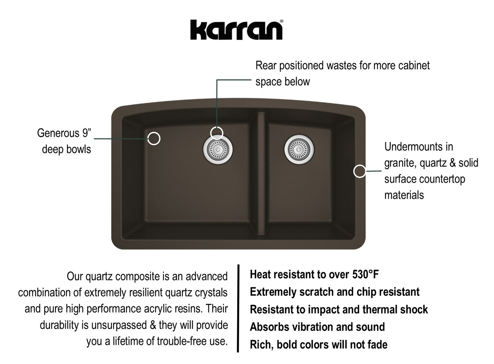 Karran QU-711-BR Kitchen-Sinks - View #5