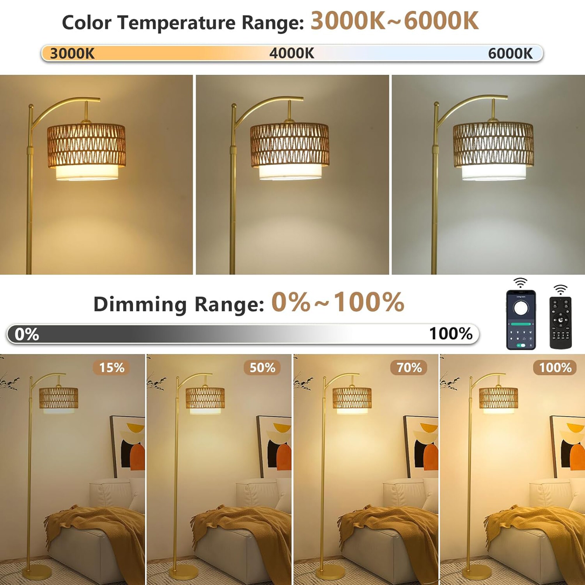 SINOFURN SYB510044BK floorlamps - View #2