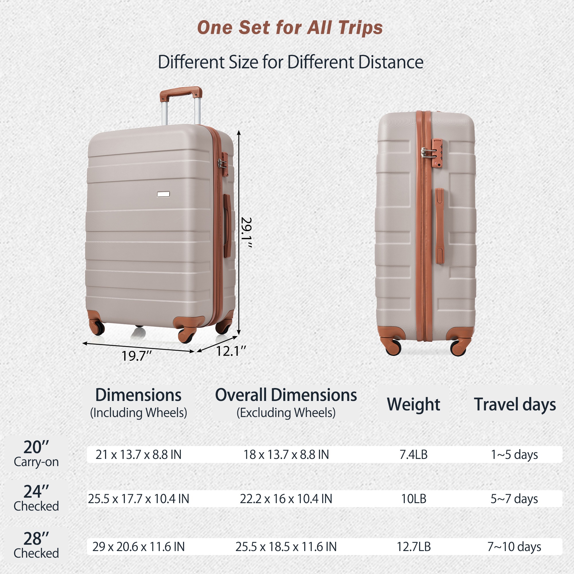 SINOFURN SYD9600015LB Luggage-And-Luggage-Sets - View #4
