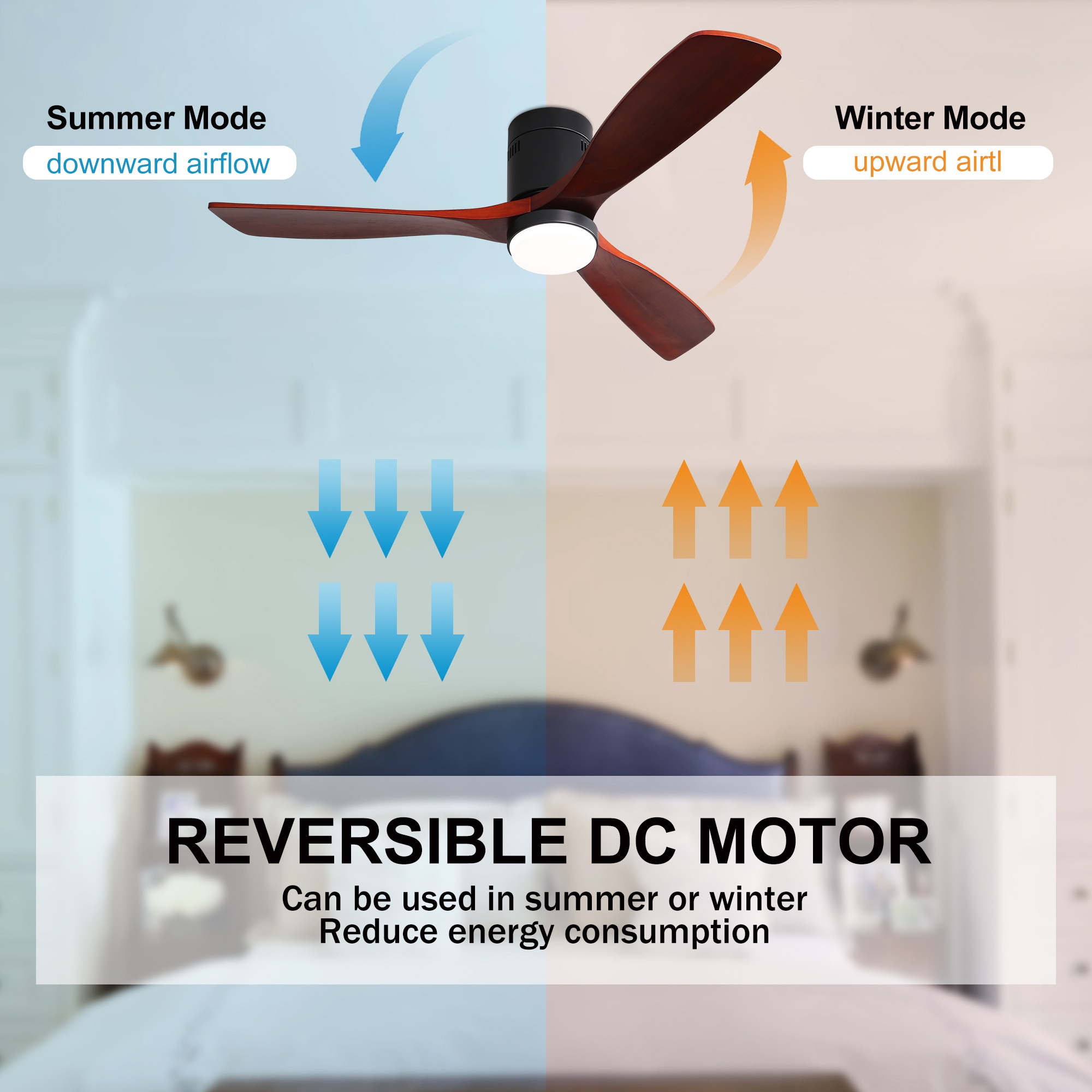 ExBrite DICF0063 Ceiling-Fans - View #9