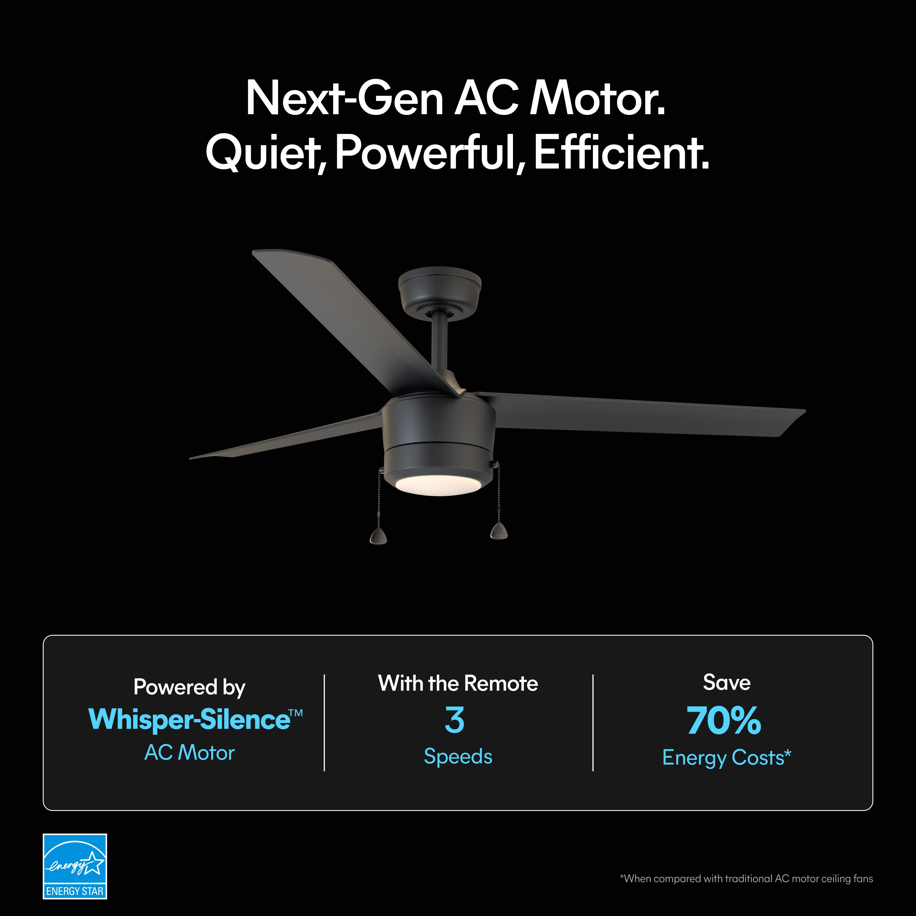 ALTITUDE 109LPC52MBKMBK Ceiling-Fans - View #10