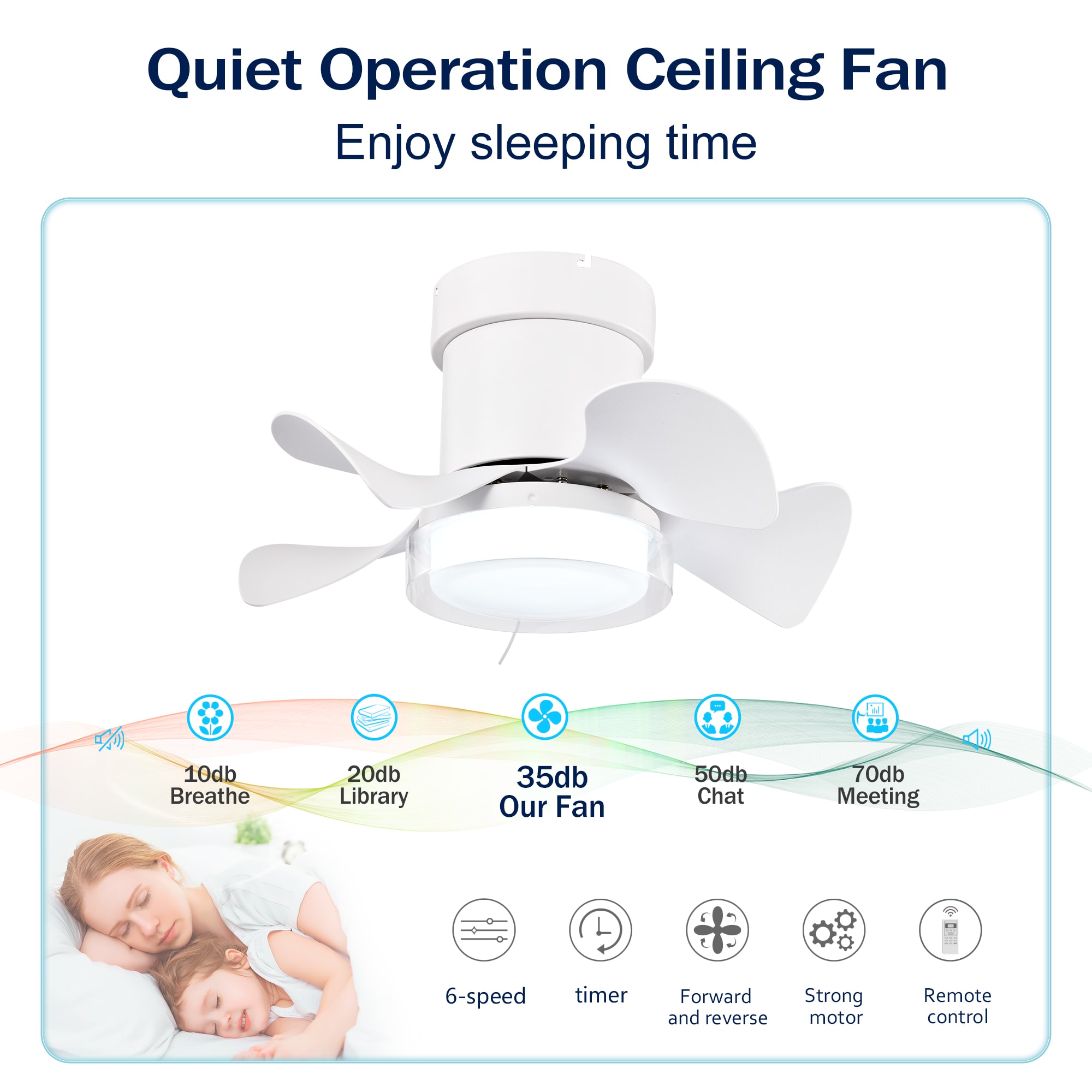 LTMATE LSHEM-3046WH Ceiling-Fans - View #7
