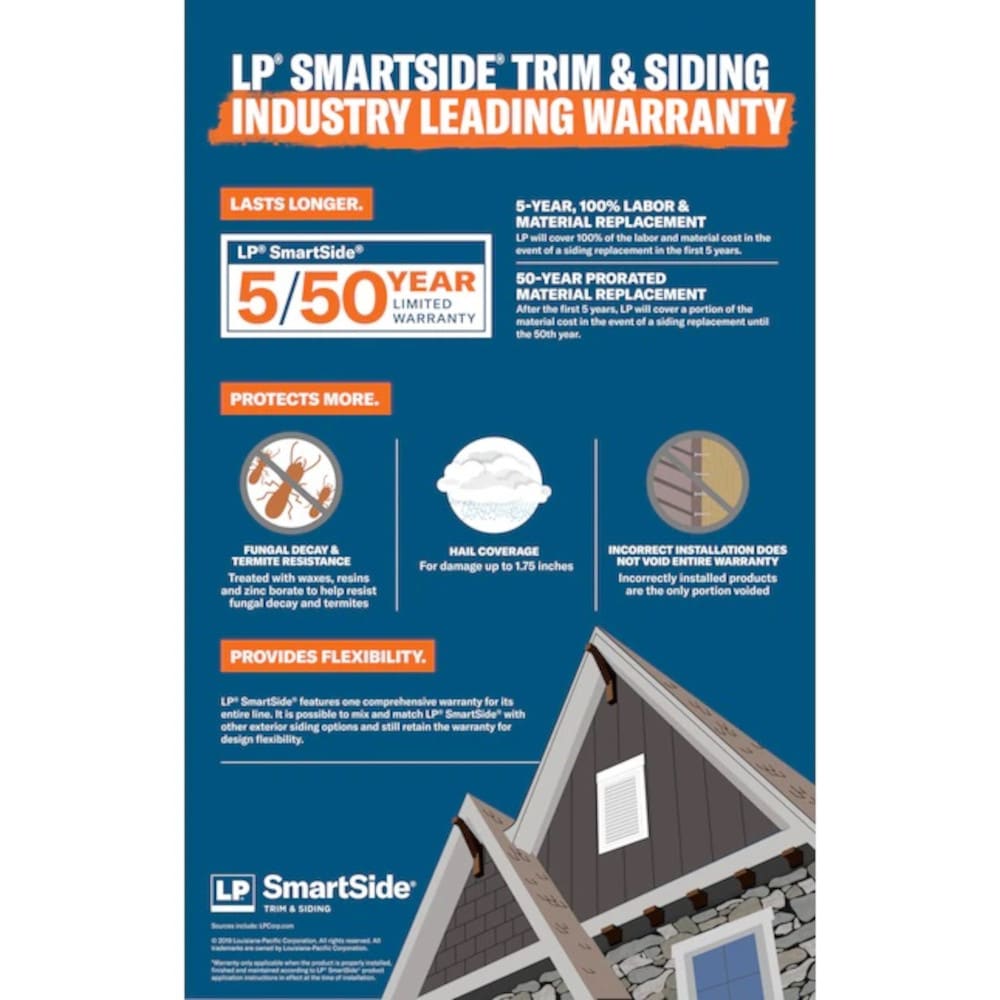 LP SmartSide 25786 Composite-Siding-Panels - View #6