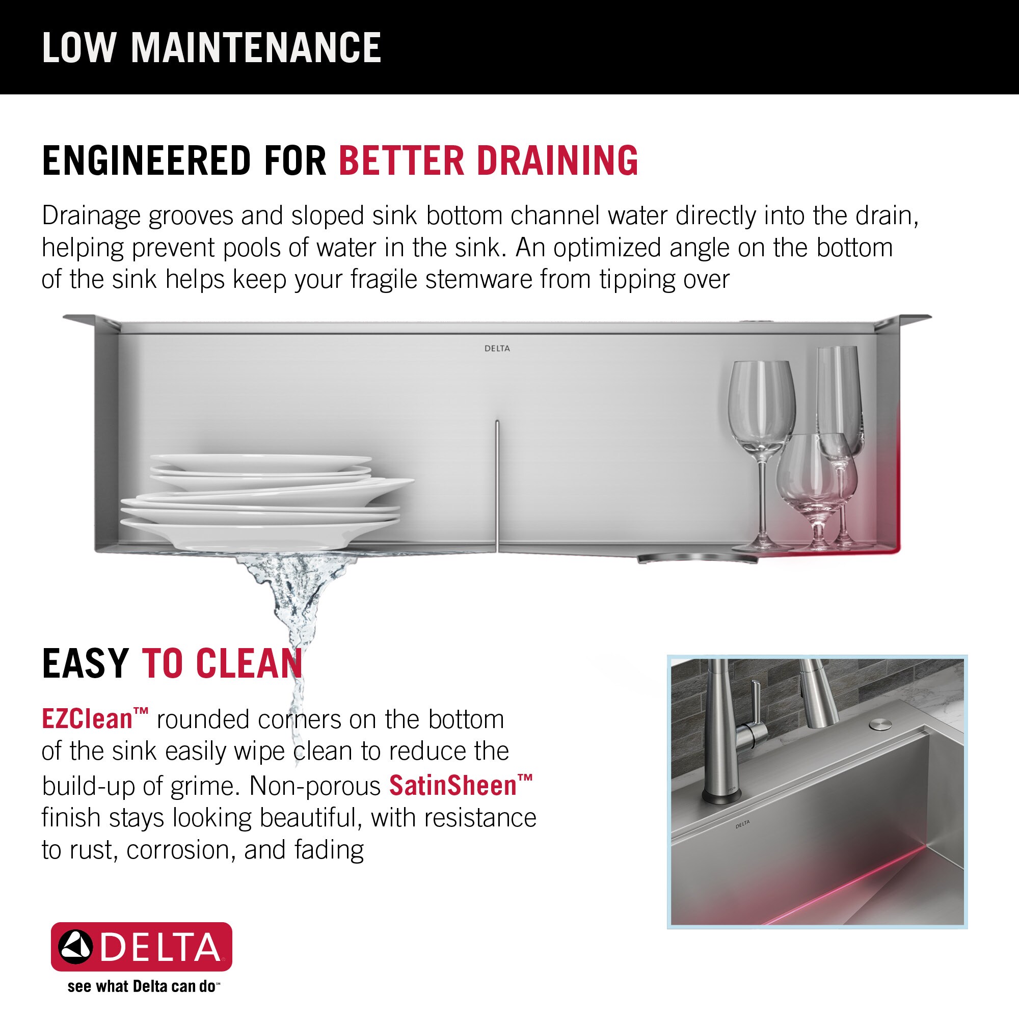 Delta 33-Inch Stainless Steel Double Bowl Workstation Sink