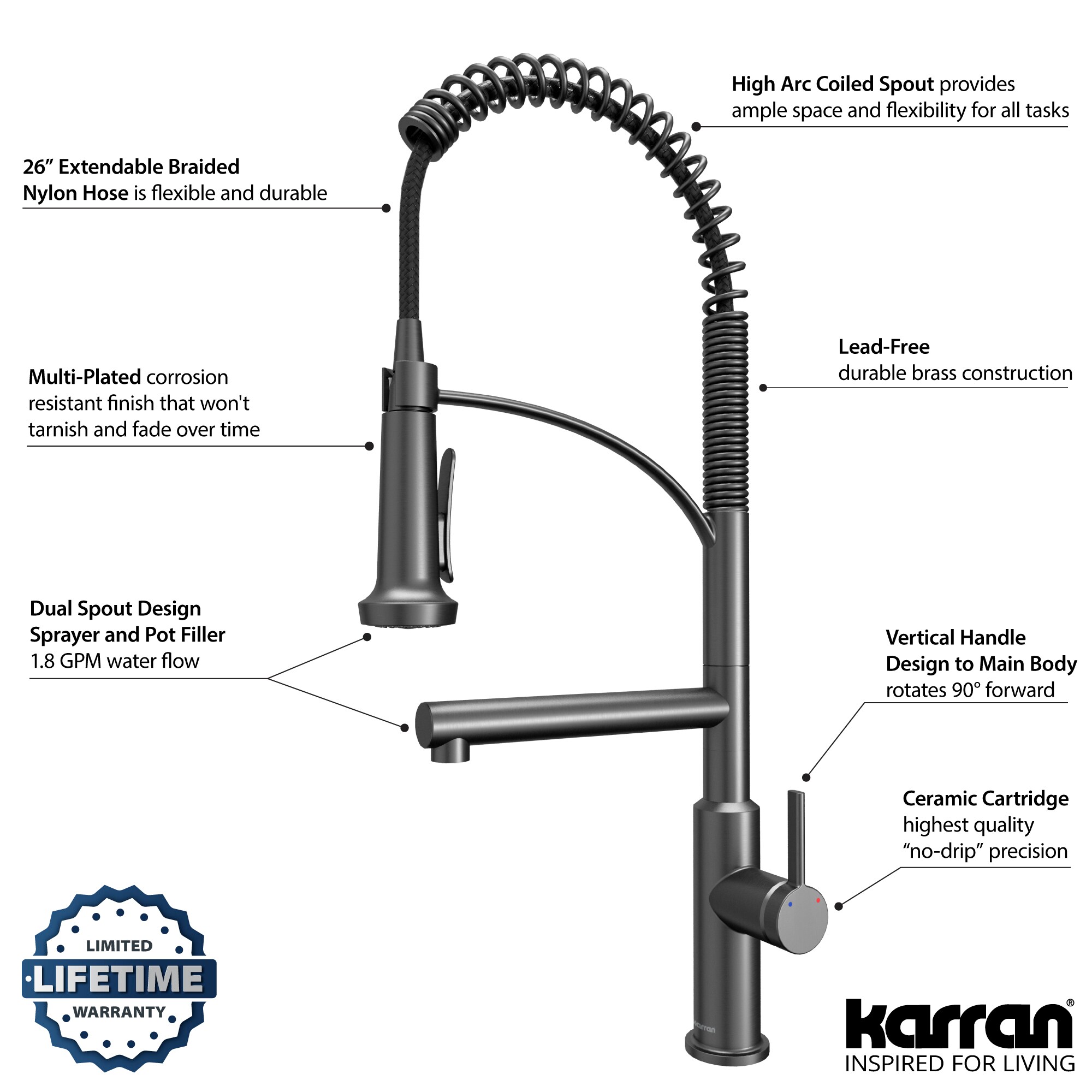 Karran KKF360GG Kitchen-Faucets - View #7