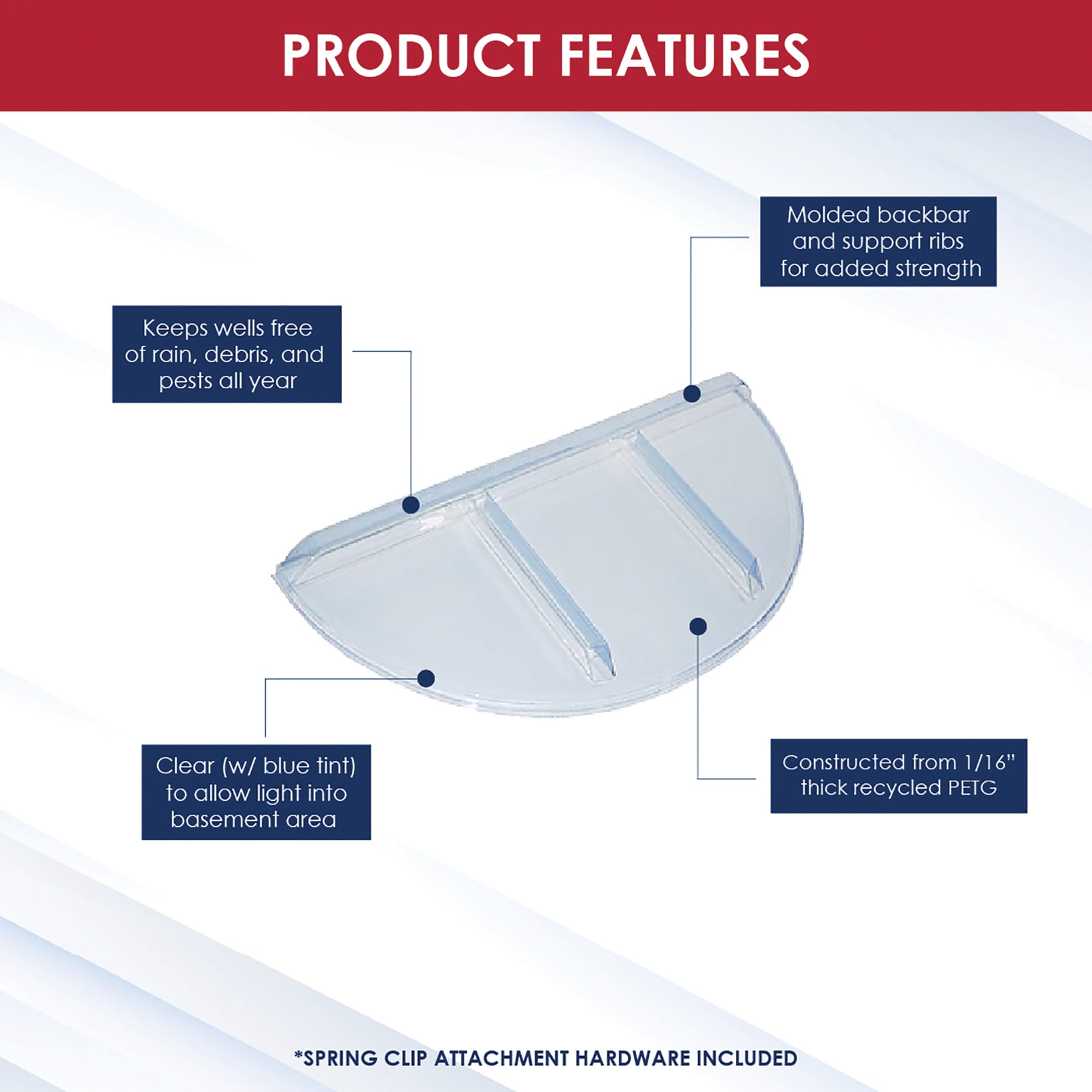 SHAPE PRODUCTS 4822FCGC Area-Wall-And-Window-Well-Covers - View #3
