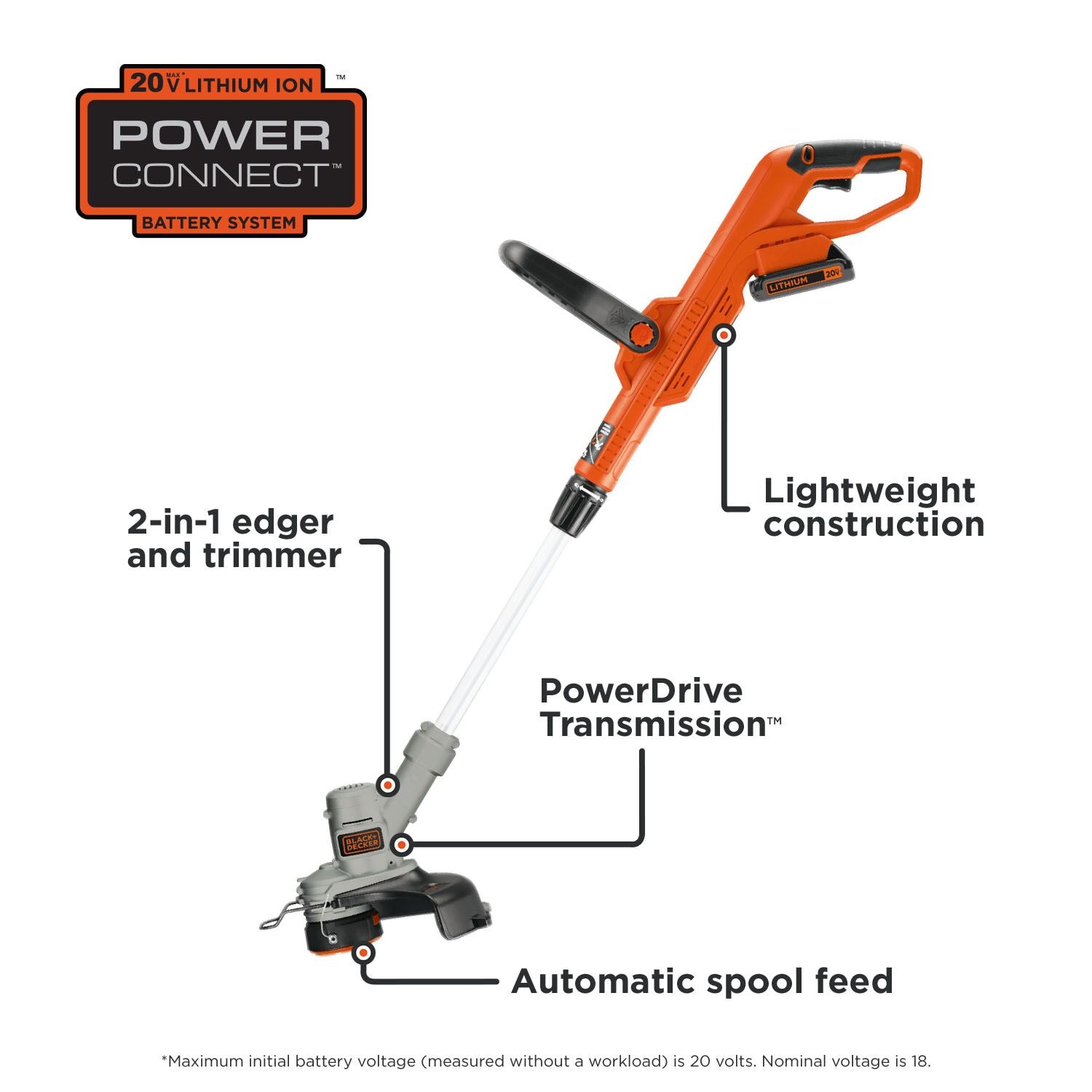 BLACK & DECKER 20V Cordless Combo Kit, String/Hedge Trimmer and Sweeper, 2  Batteries and Charger Included (BCK3789D2),Orange