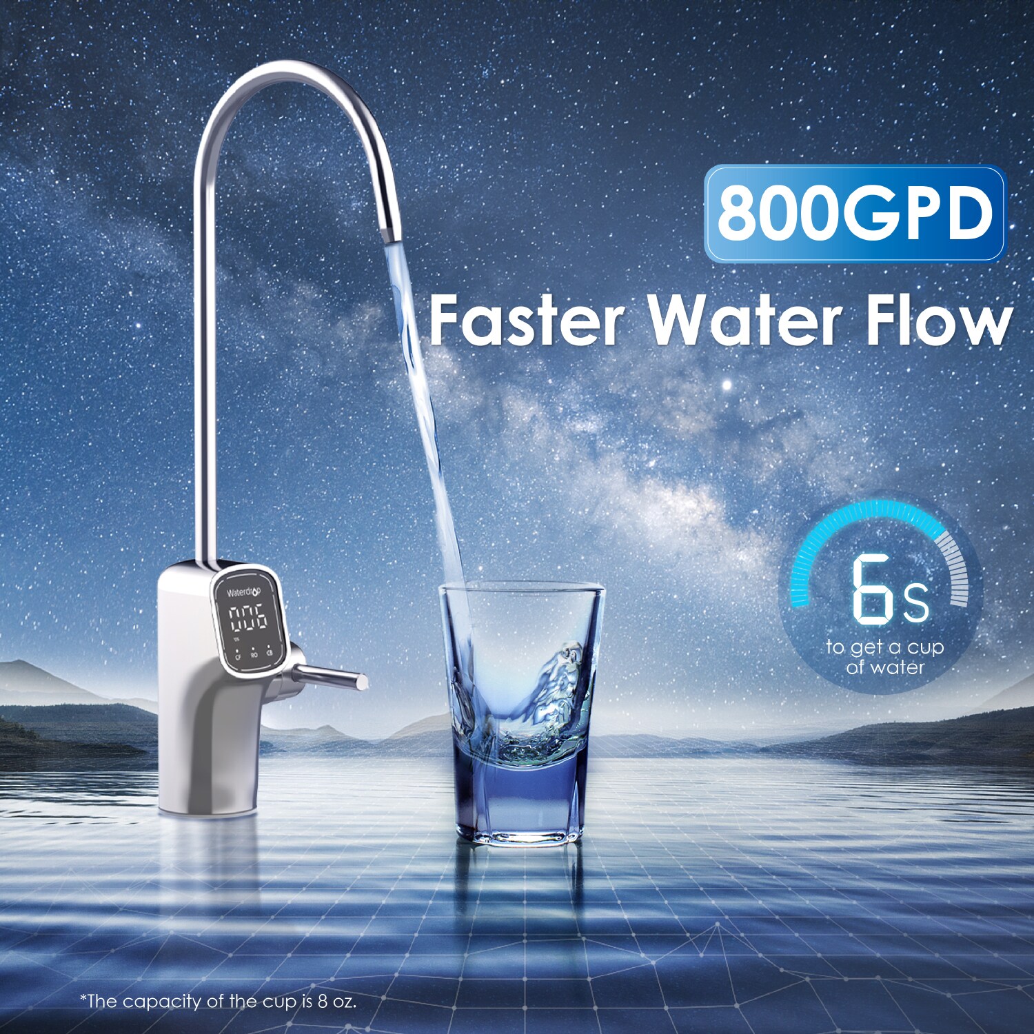 Waterdrop G3P800 Review (2024) Everything You Need to Know