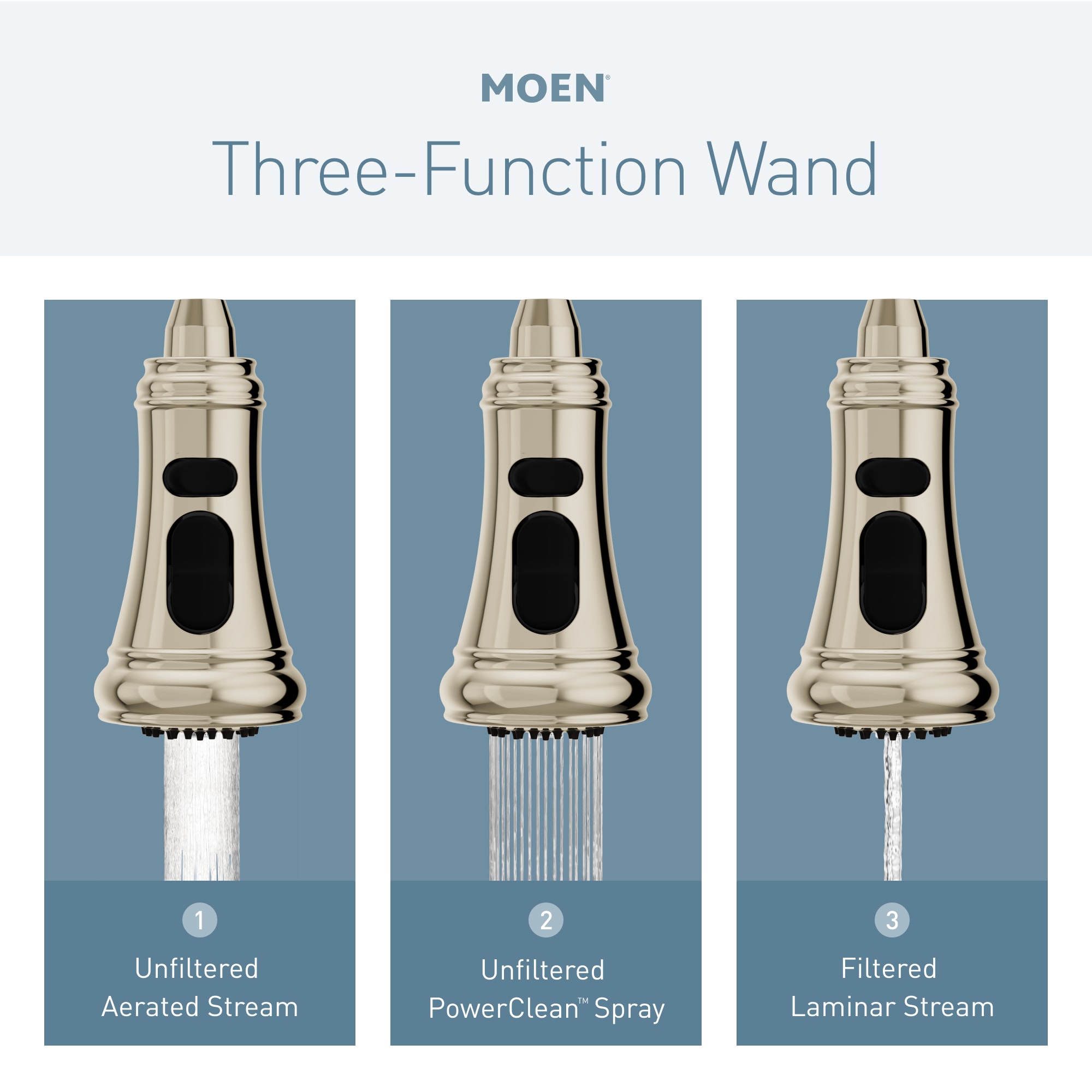 Moen FS73004NL Kitchen-Faucets - View #3