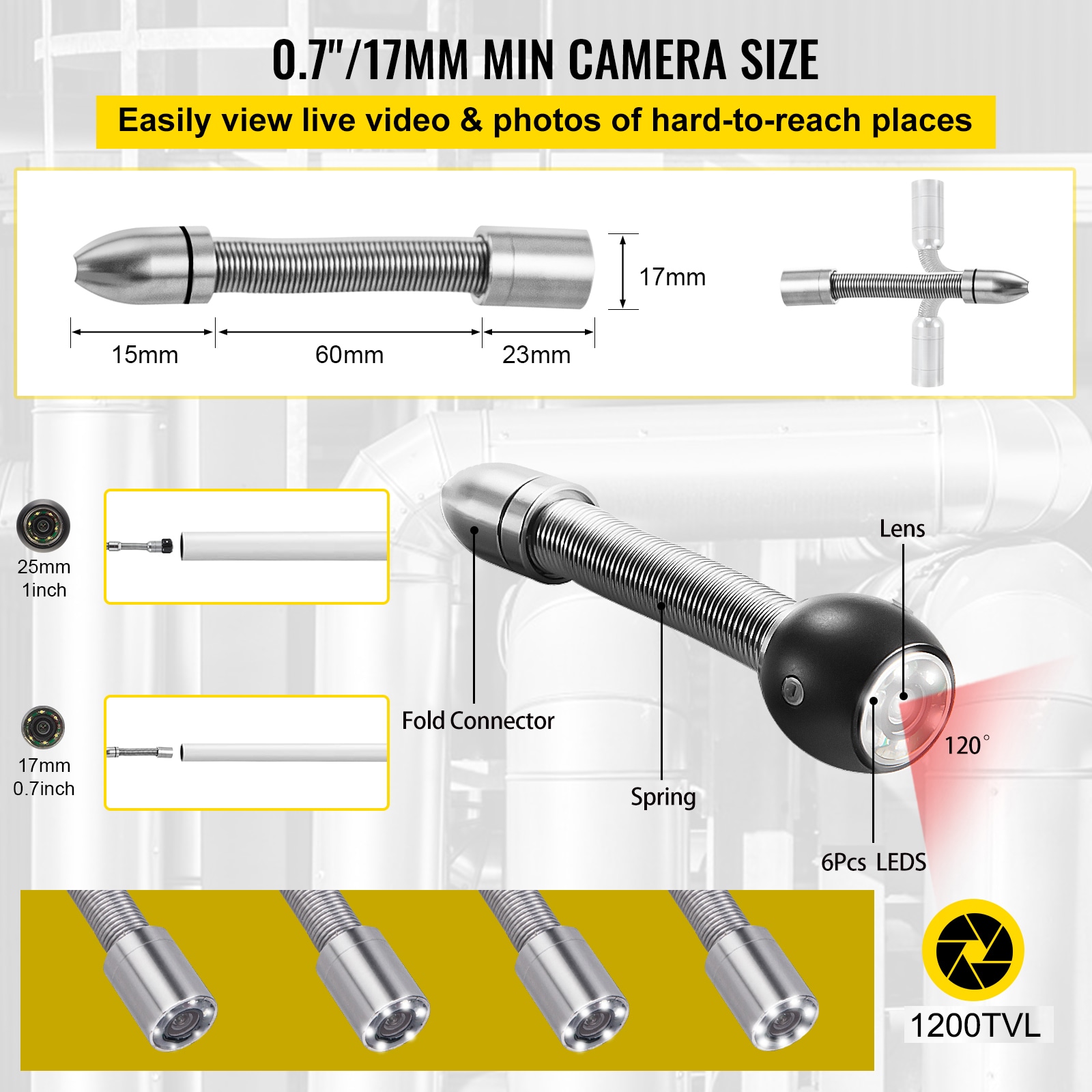 SVOPES SVOPESGDKSYCM02350V0 Inspection-Cameras - View #5