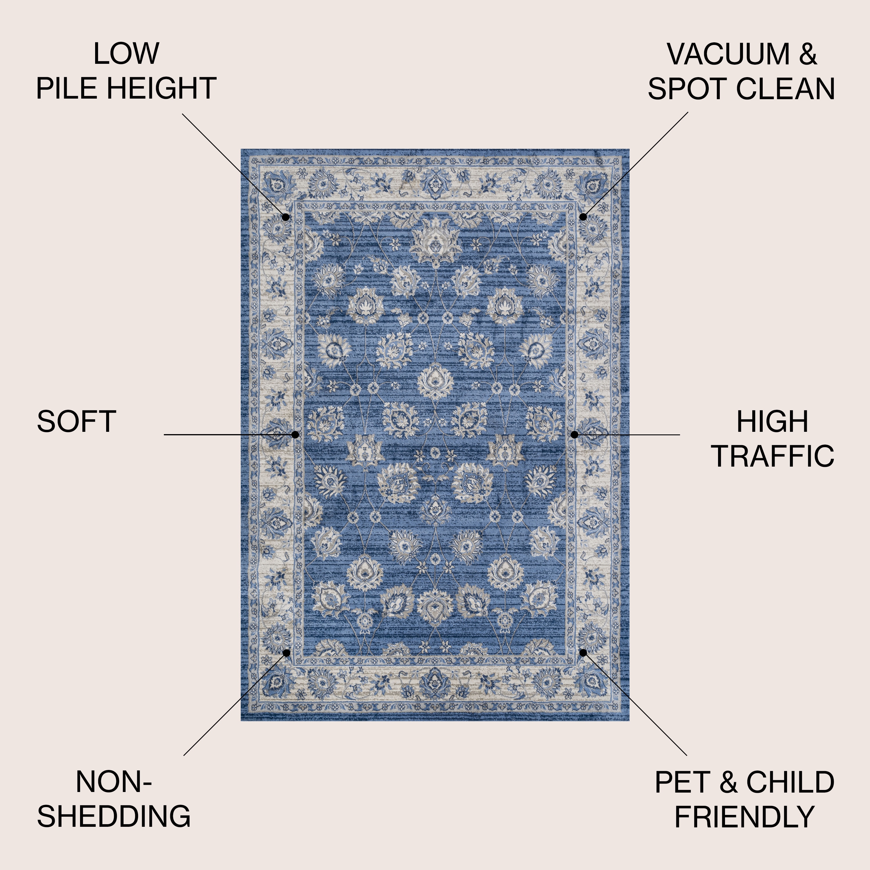 JONATHAN  Y MDP101E-5 rugs - View #3