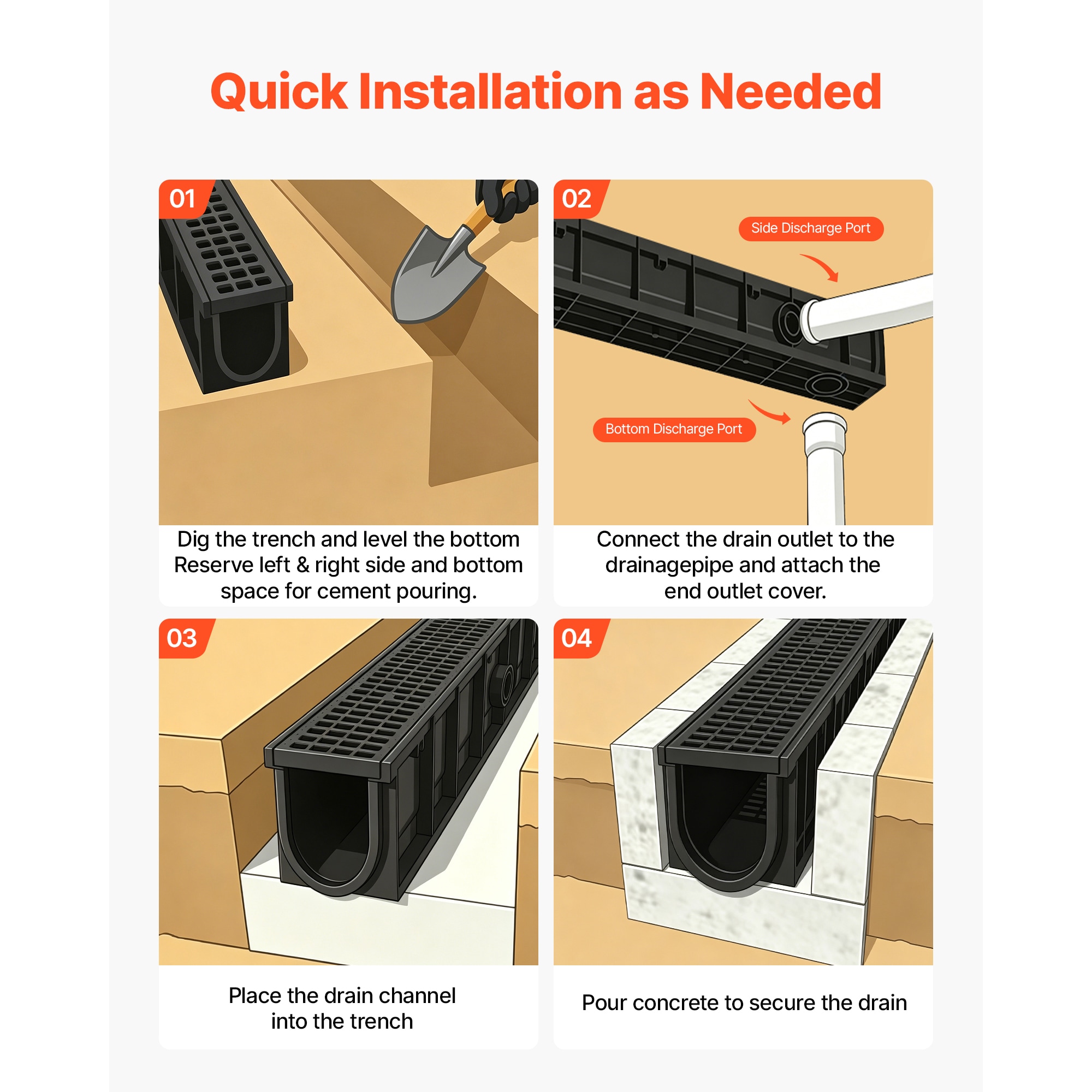 VEVOR Trench Drain 40.1 x 6.1 x 8.0 in 4 Pack Linear Drainage Channel ...