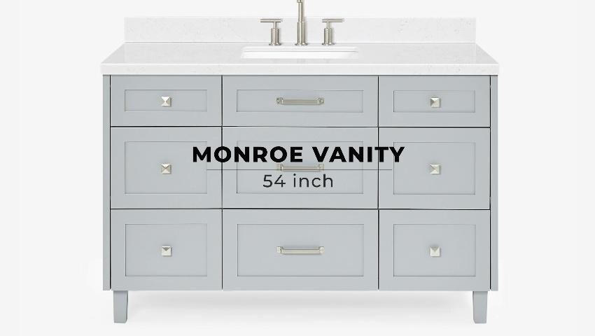 A thumbnail for the video