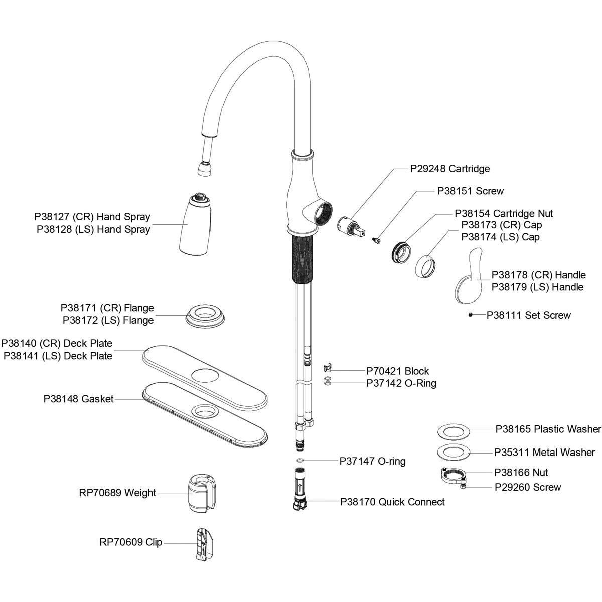 Elkay Explore Lustrous Steel Single Handle Pull-down Kitchen Faucet at ...