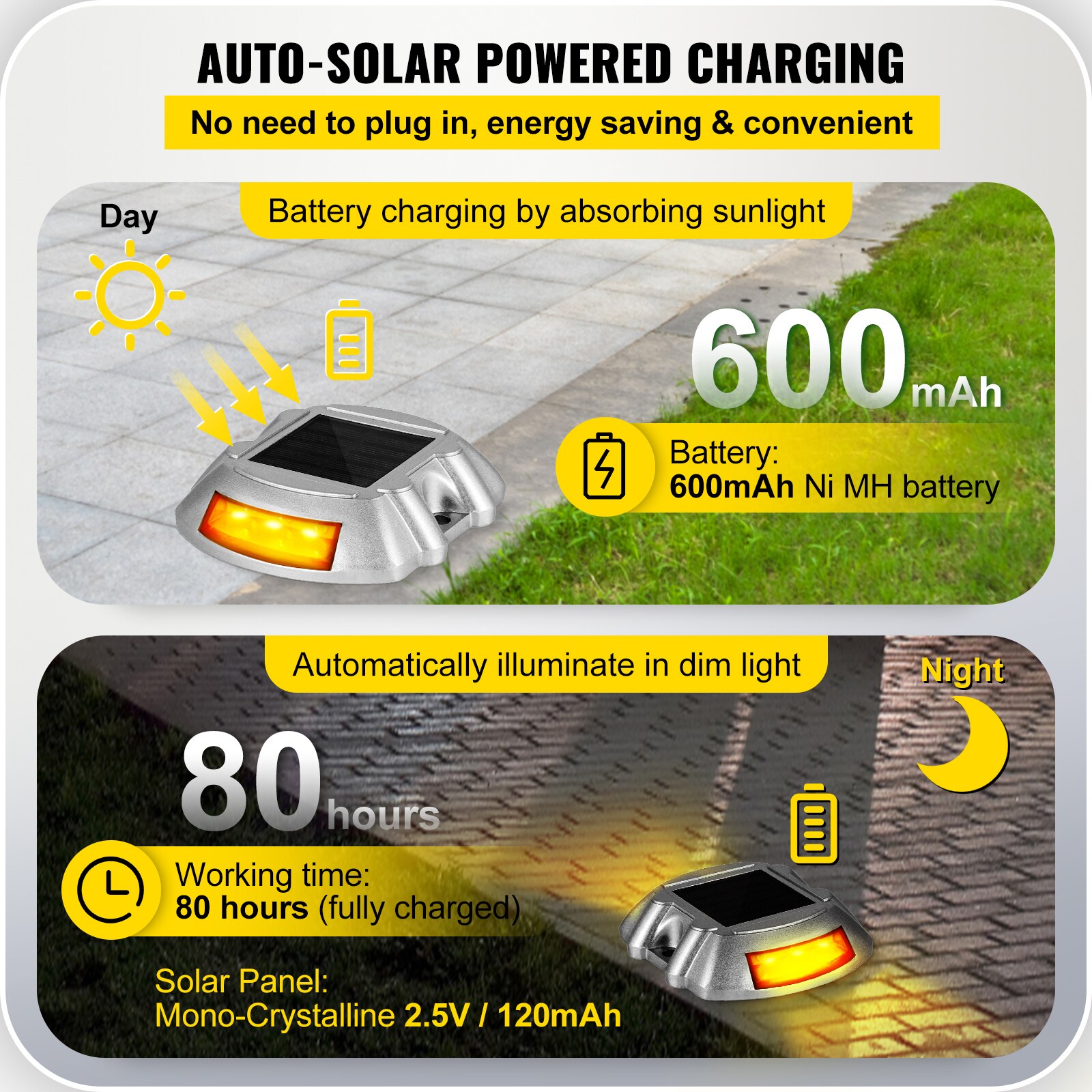 Solar-Powered LED Pathway Lights in Bright Orange, Multipack