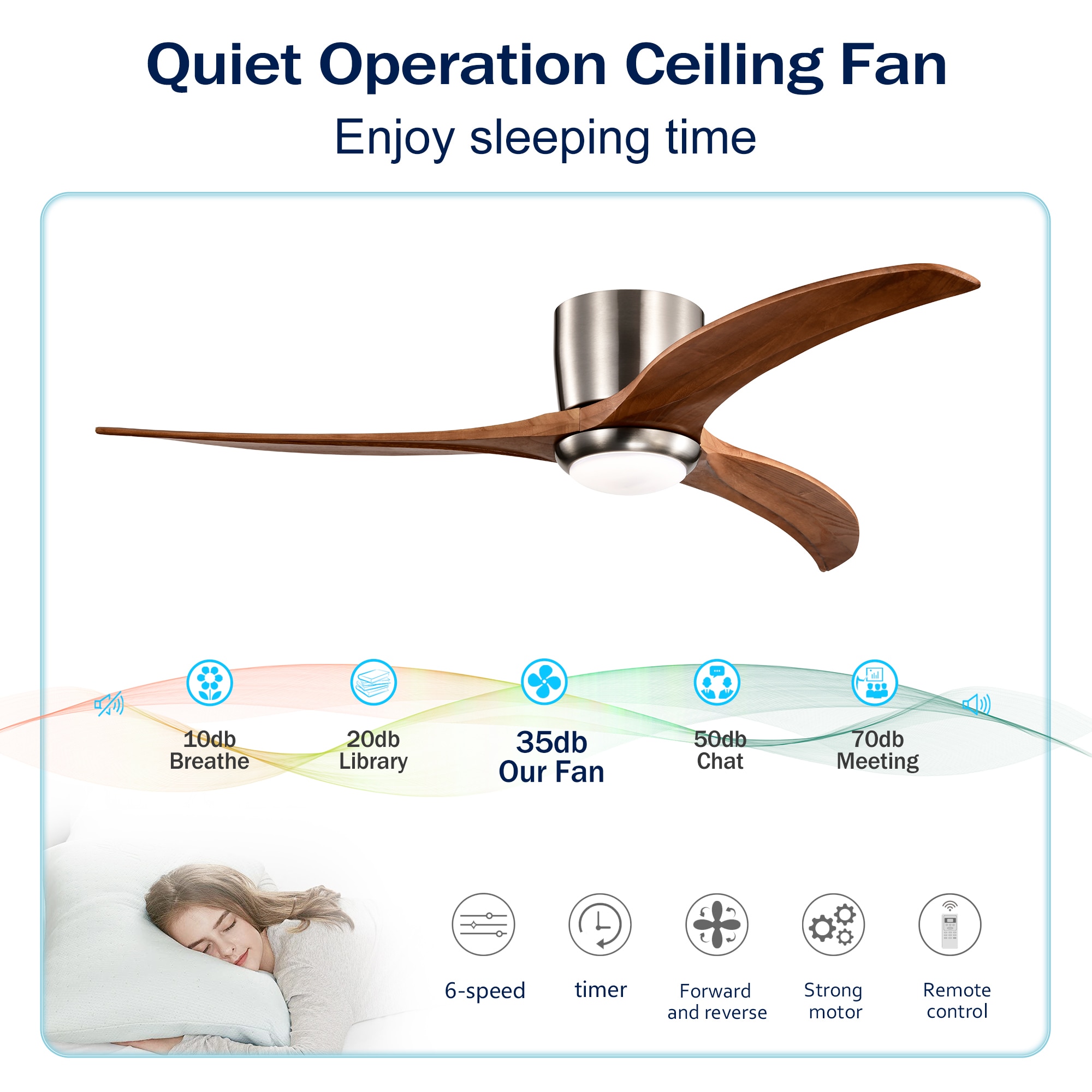 SINOFURN SYB570117BZ Ceiling-Fans - View #8
