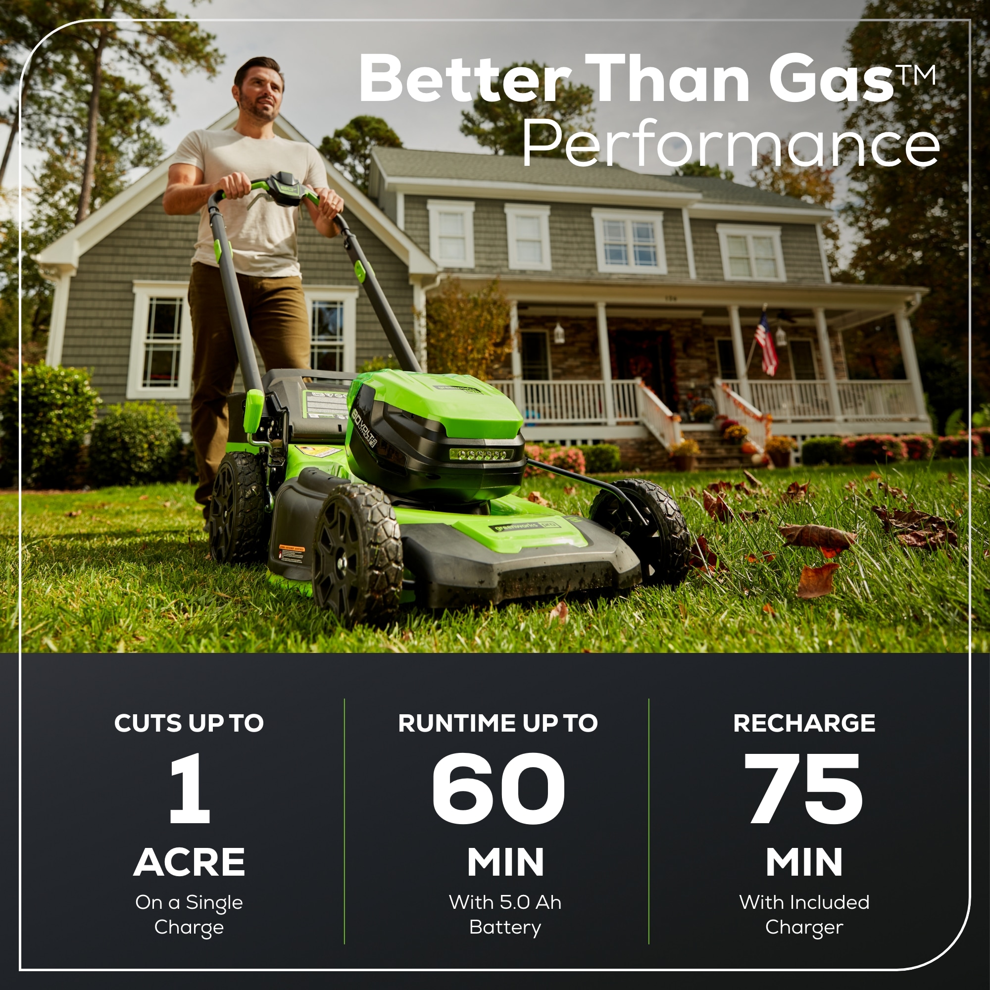 Greenworks MO80L511 Cordless-Elec-Push-Mowers - View #3