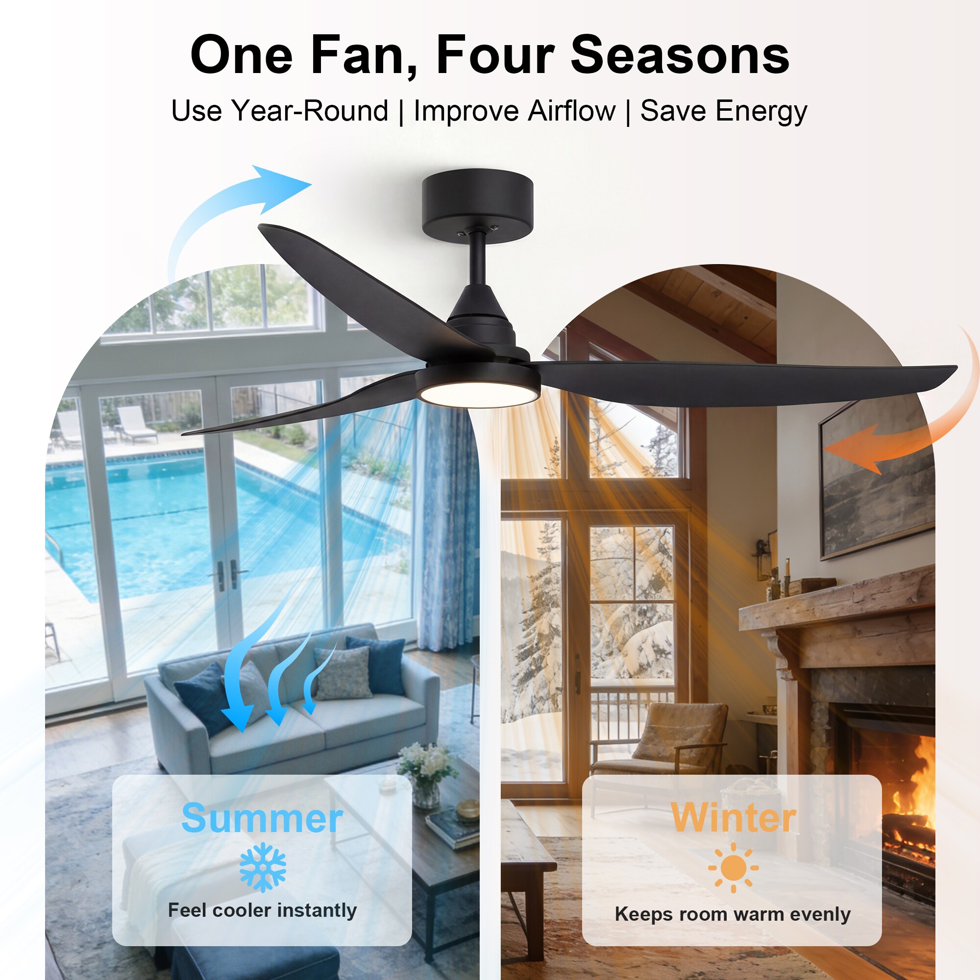 GreenEver CFL-0003-BK Ceiling-Fans - View #8