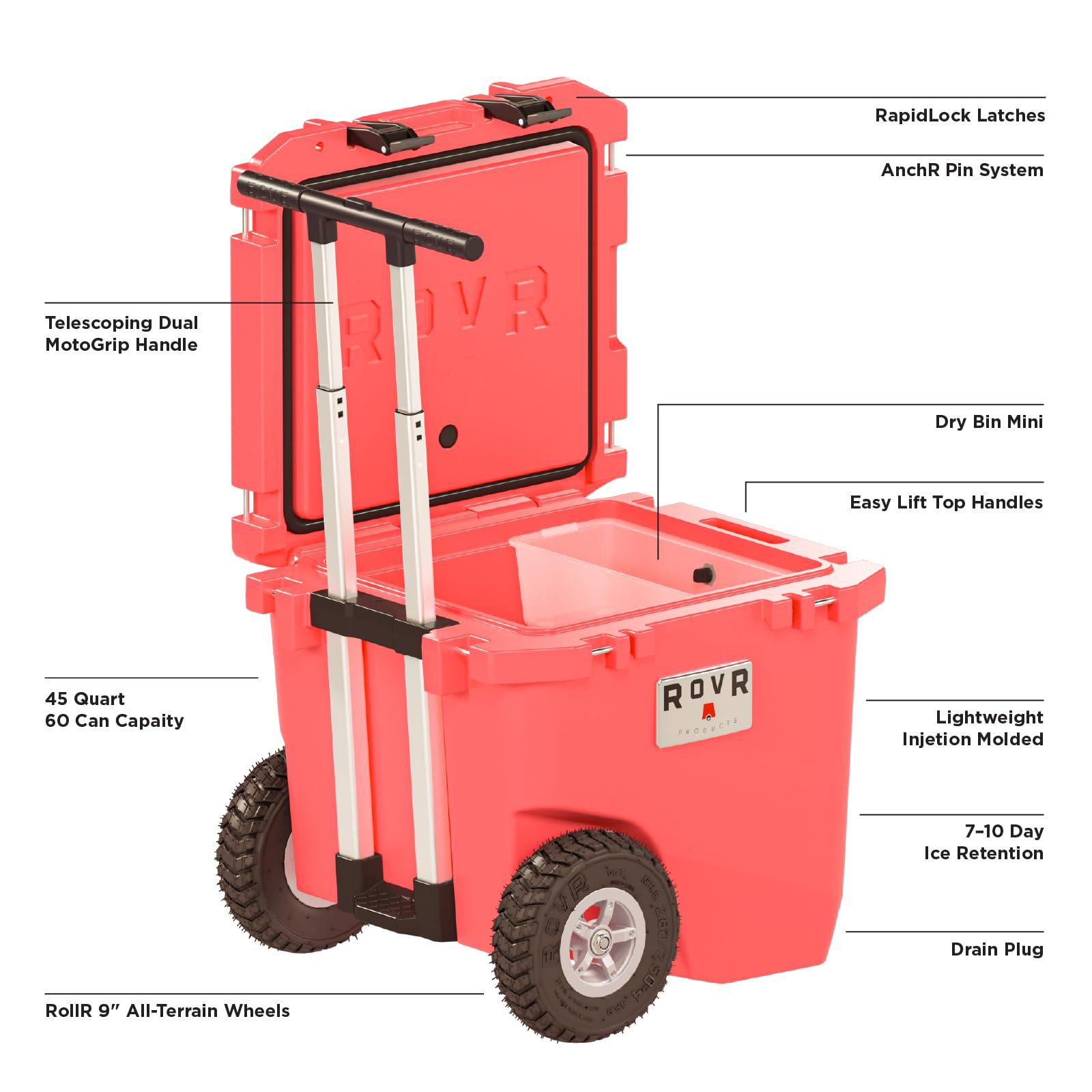 RovR 836296 Portable-Coolers - View #7