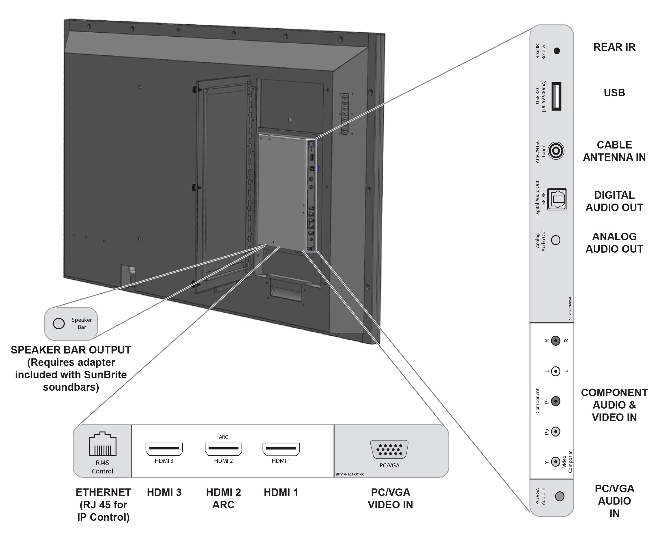 sunbrite veranda 55 soundbar