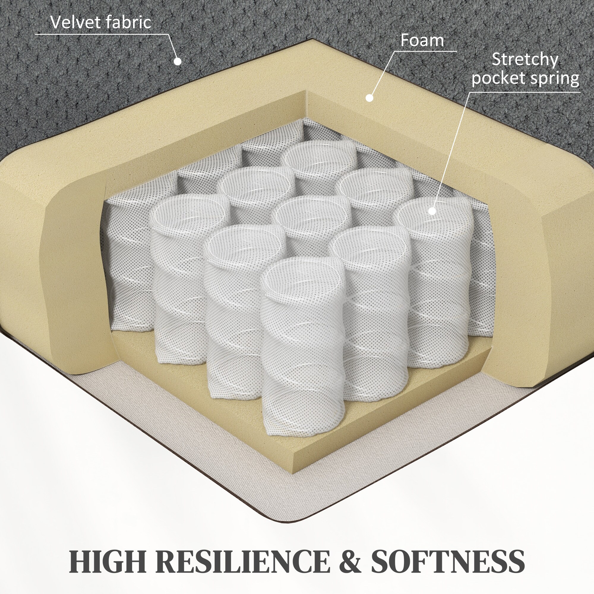 HomCom 713-175V81GY recliners - View #6