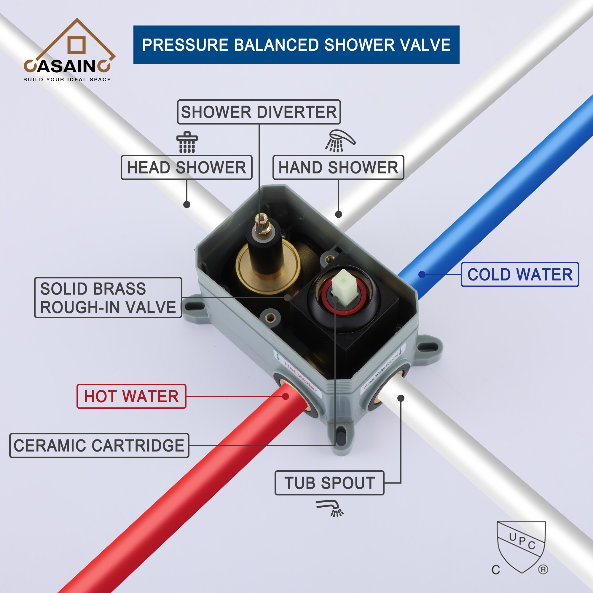 CASAINC WF-DBW93102H-10 Showerhead-Bar-Panels - View #11
