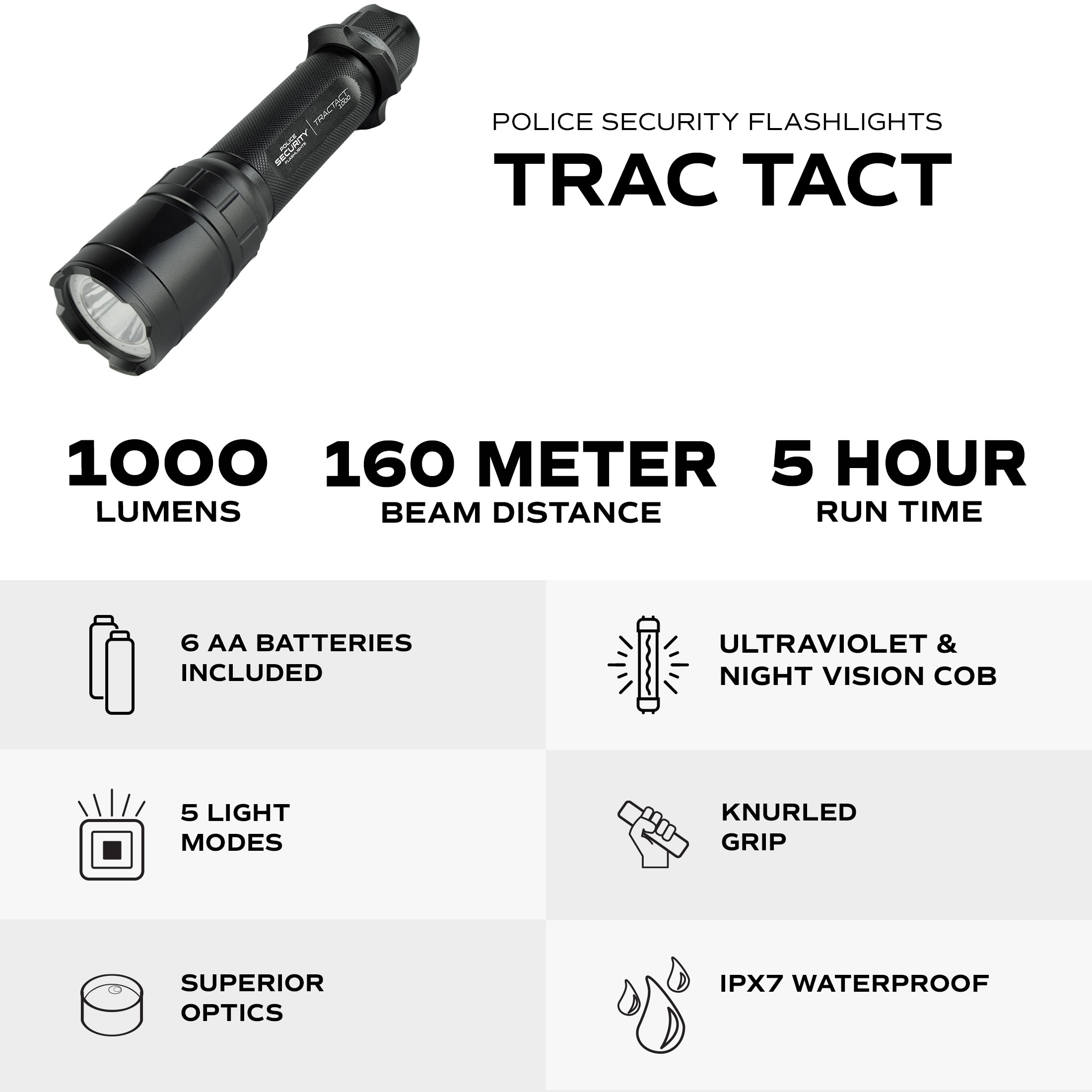 Police Security 99449 flashlights - View #5