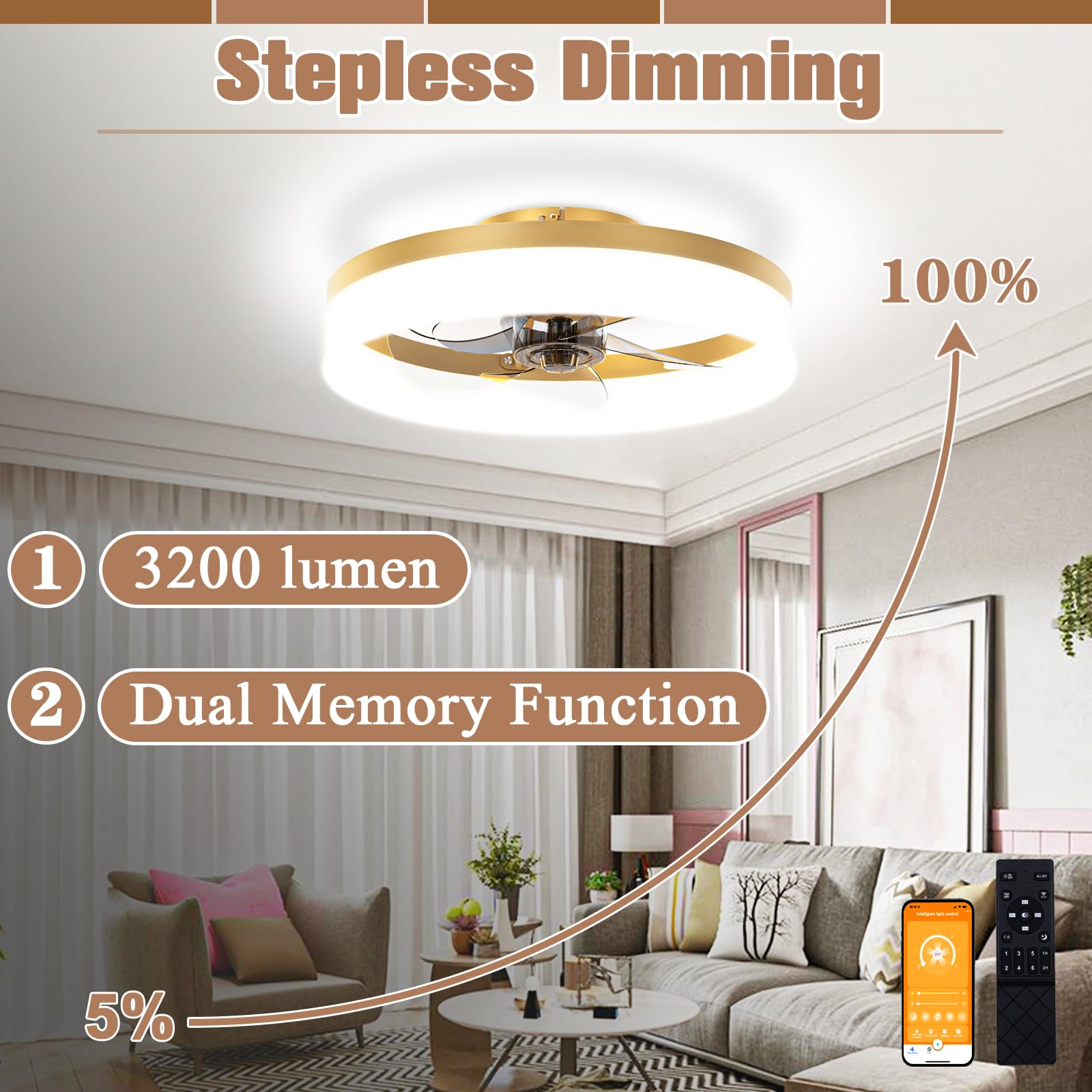 AKSCYZM LAK0707K043 Ceiling-Fans - View #4