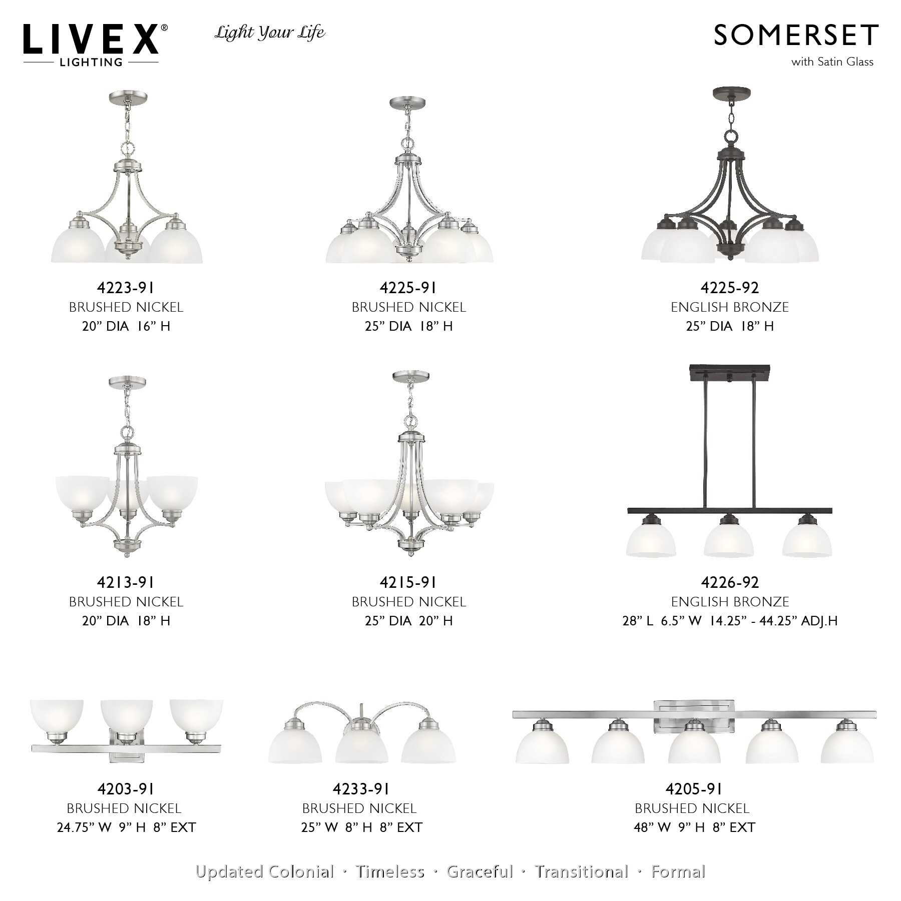 Livex Lighting 4223-91 b090015 - View #4