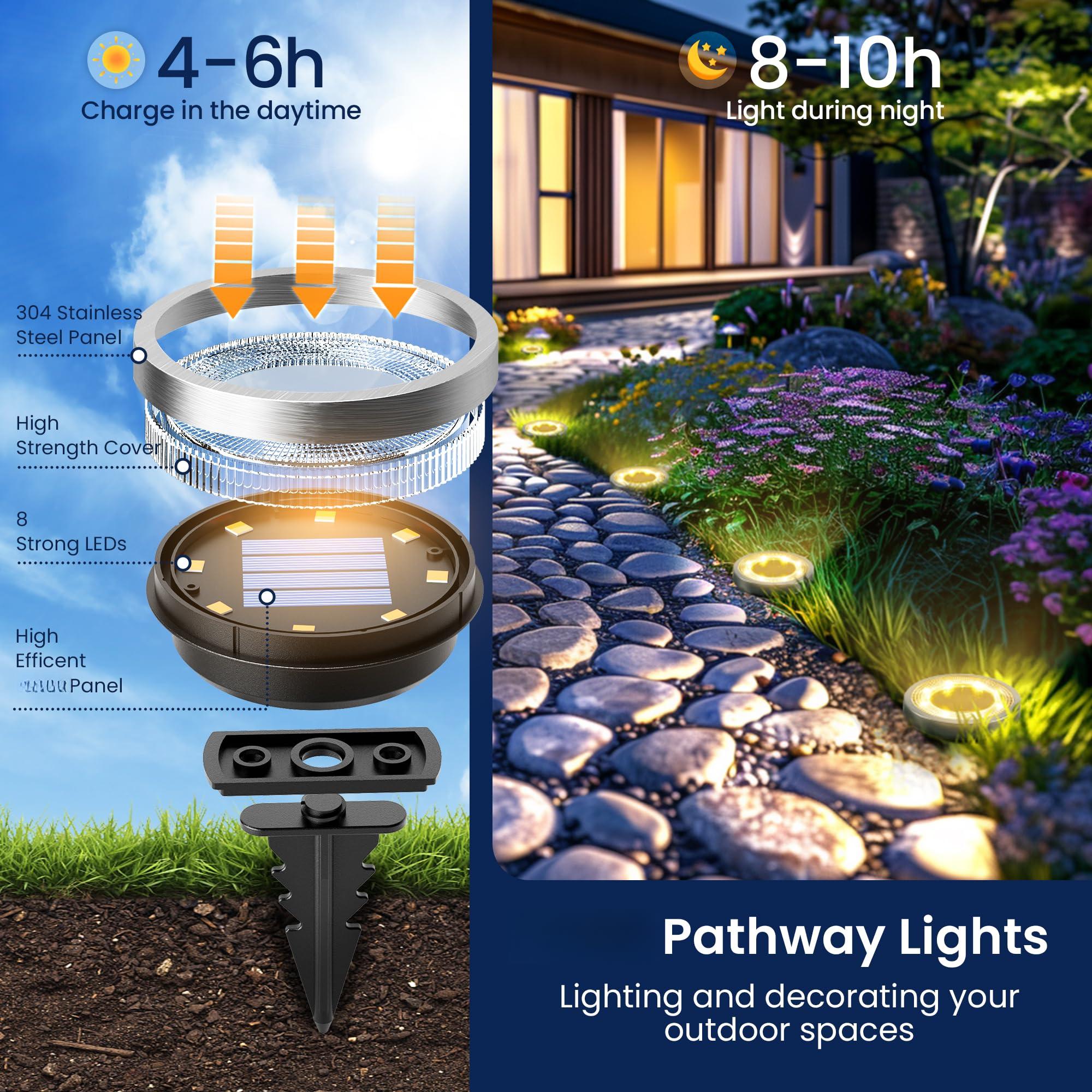 OMOMMD 5749848221080 Path-Lights - View #3