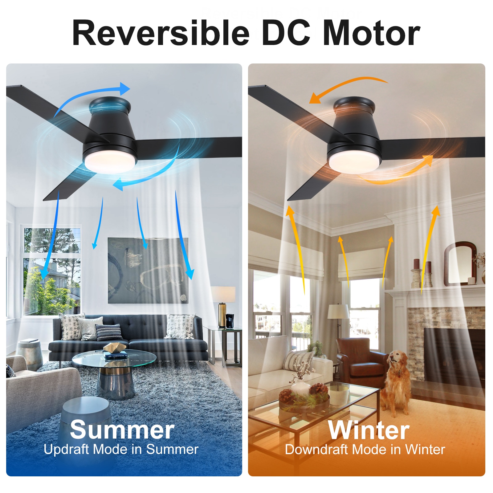 YUHAO LSDC1153BK48 Ceiling-Fans - View #13