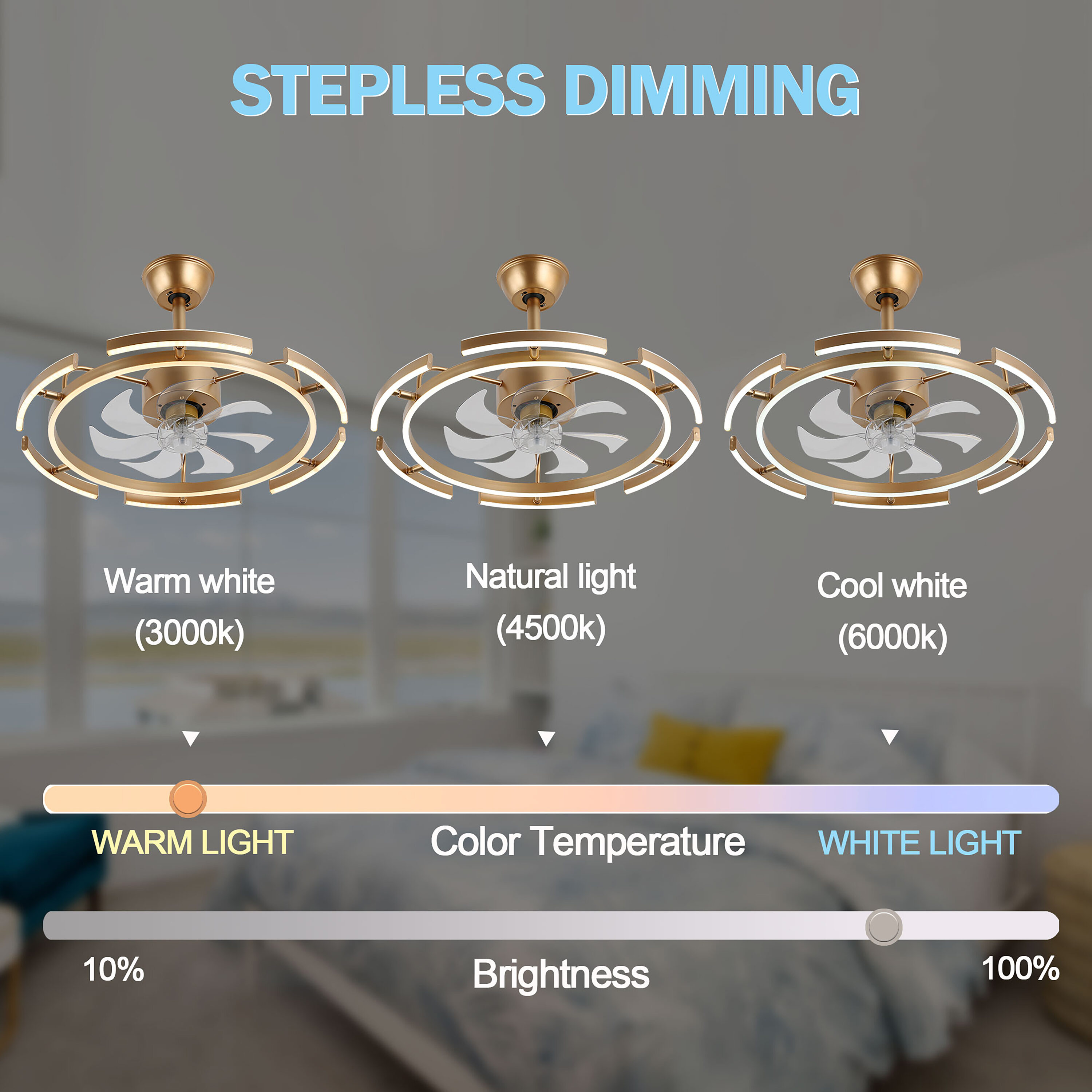 Oaks Decor DC2405-G Ceiling-Fans - View #10