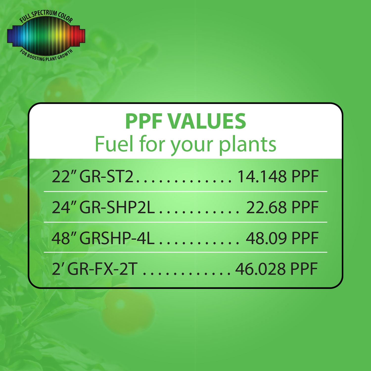 Stonepoint LED Lighting GR-FX-2T Grow-Lights - View #13