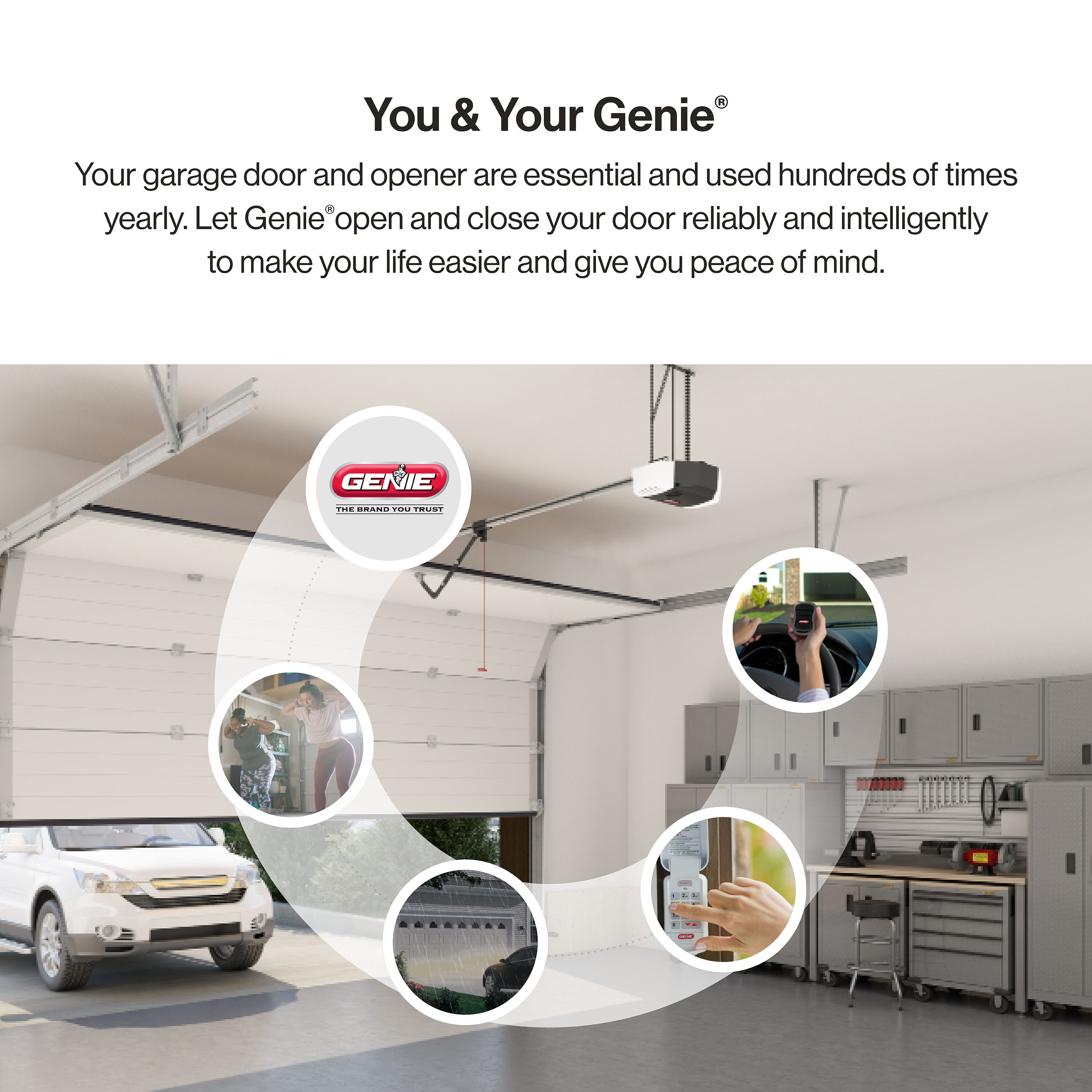 Genie 7035-TKV Garage-Door-Openers - View #3