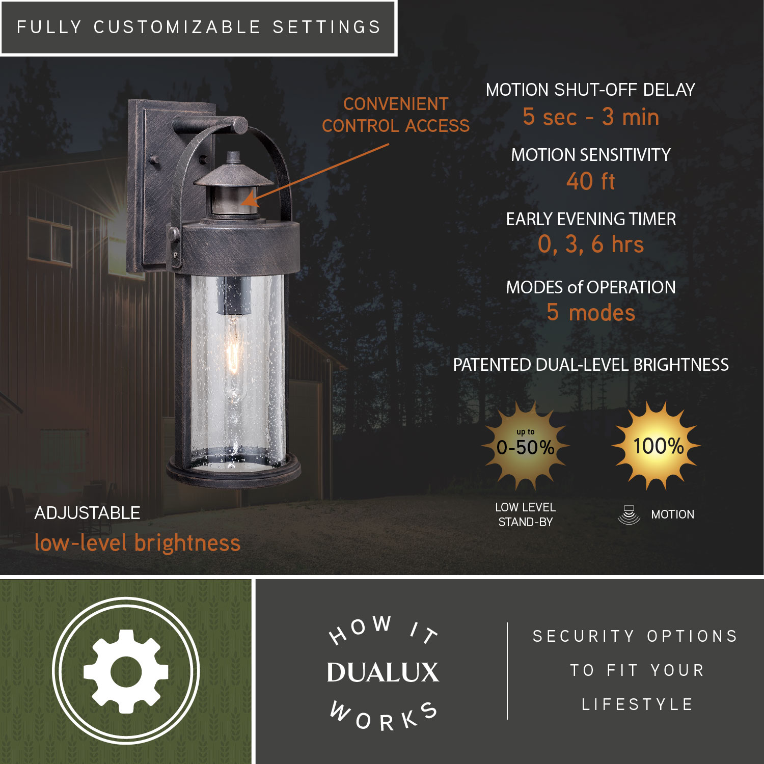 Cascadia T0384 Outdoor-Wall-Lighting - View #4