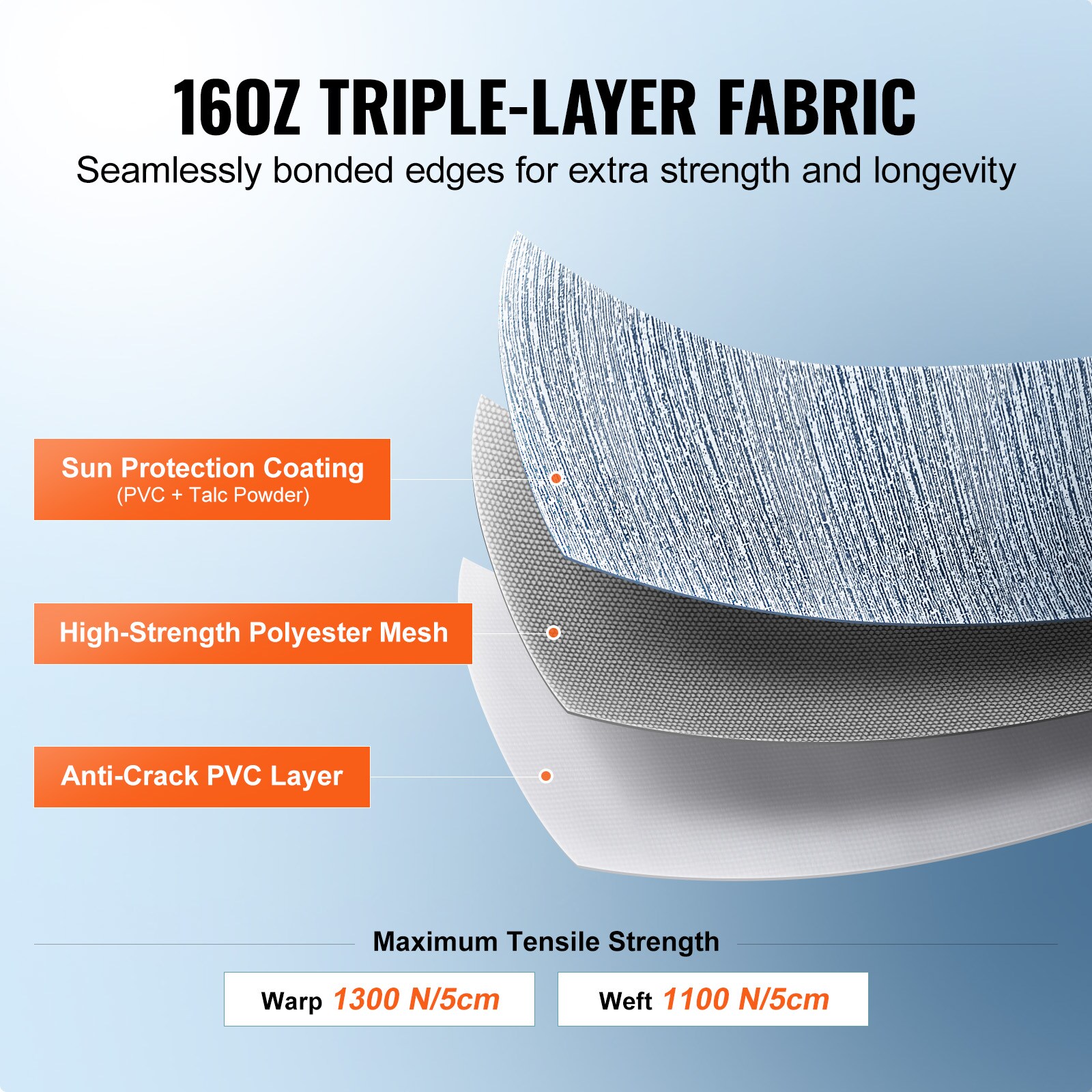 Mecale VOL-B9D30Z awnings - View #5