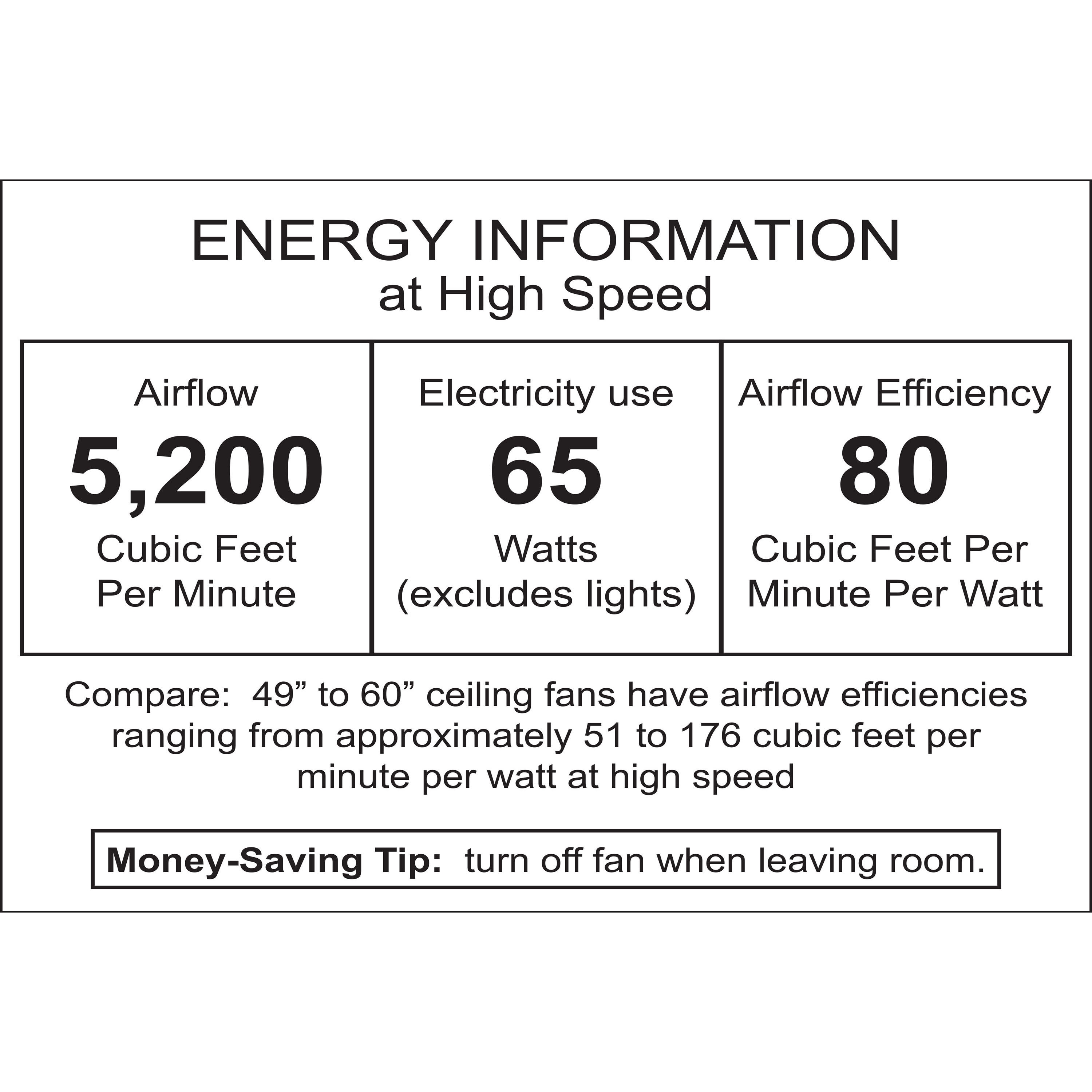 Cascadia FN52288NB Ceiling-Fans - View #7