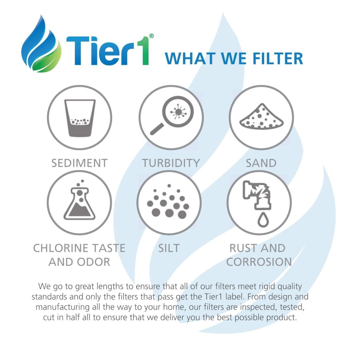 Tier1 TIER1-US-SVF-RF-2PK Replacement-Water-Filters-Cartridges - View #5