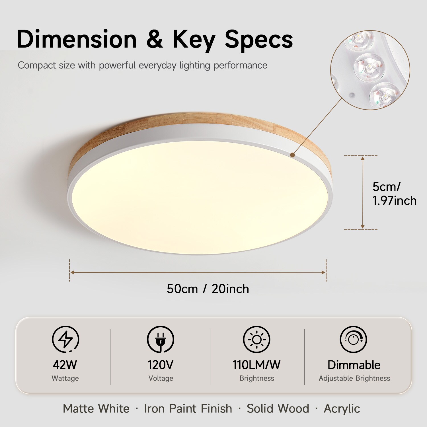Zitrend 20-in White LED Flush Mount Ceiling Light Modern Dimmable with