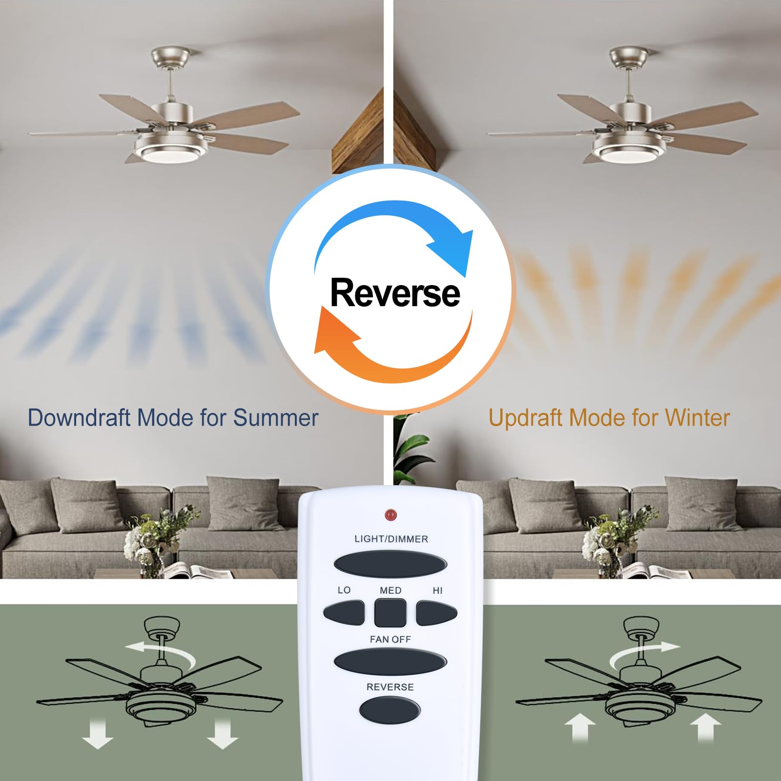 Aoibox LABZG07X Ceiling-Fan-Mtg-Hdwr - View #4