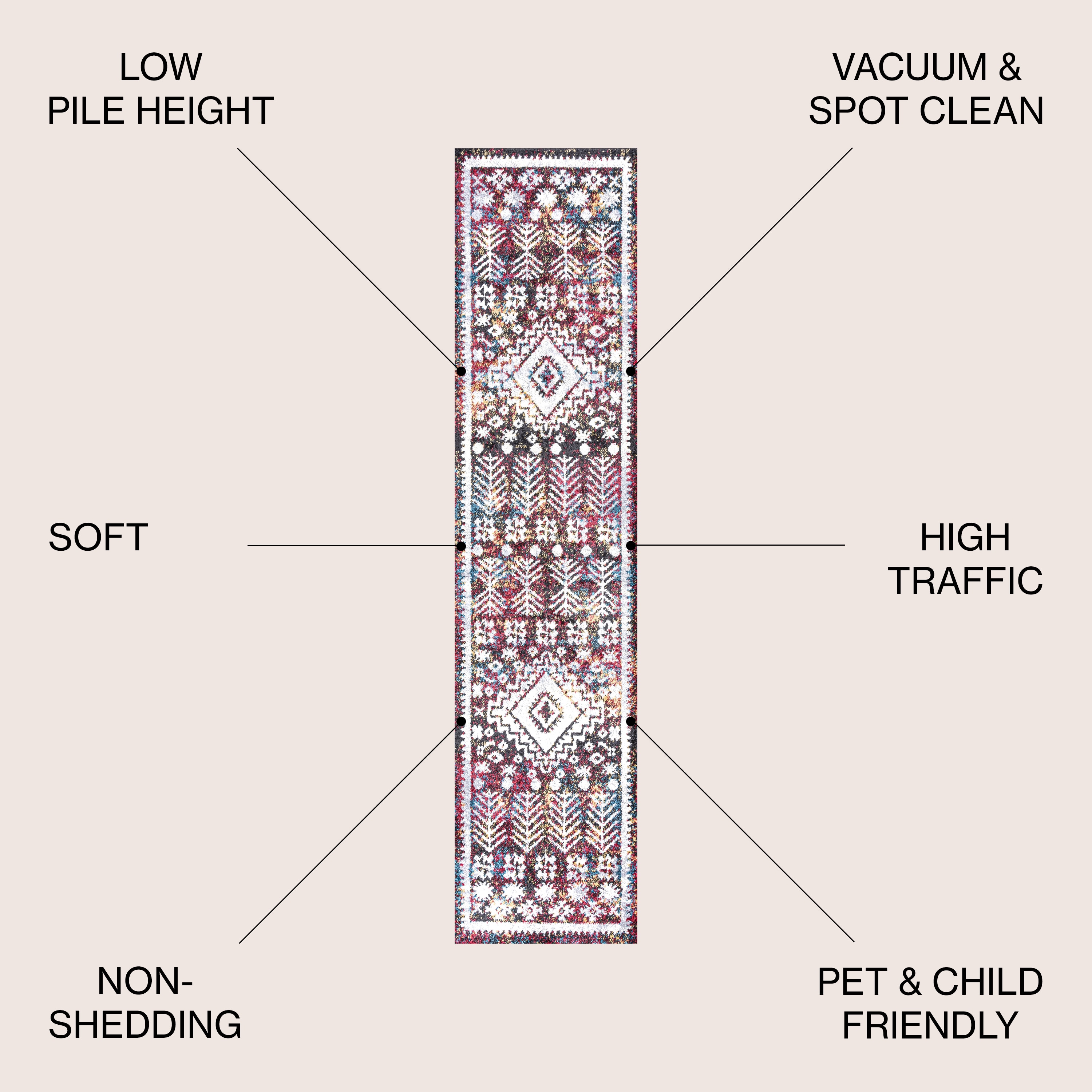 Dhiya Distressed Multicolor Kilim 2 x 8 Runner Rug