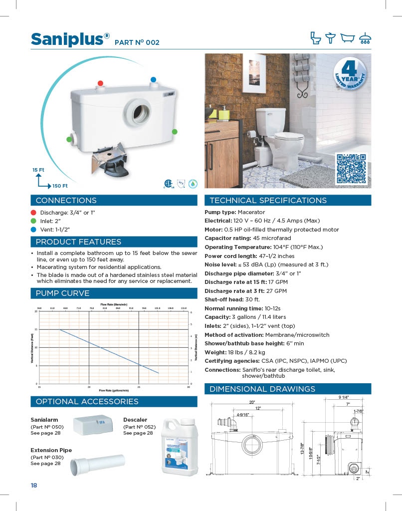 SANIFLO 002 pumps - View #3