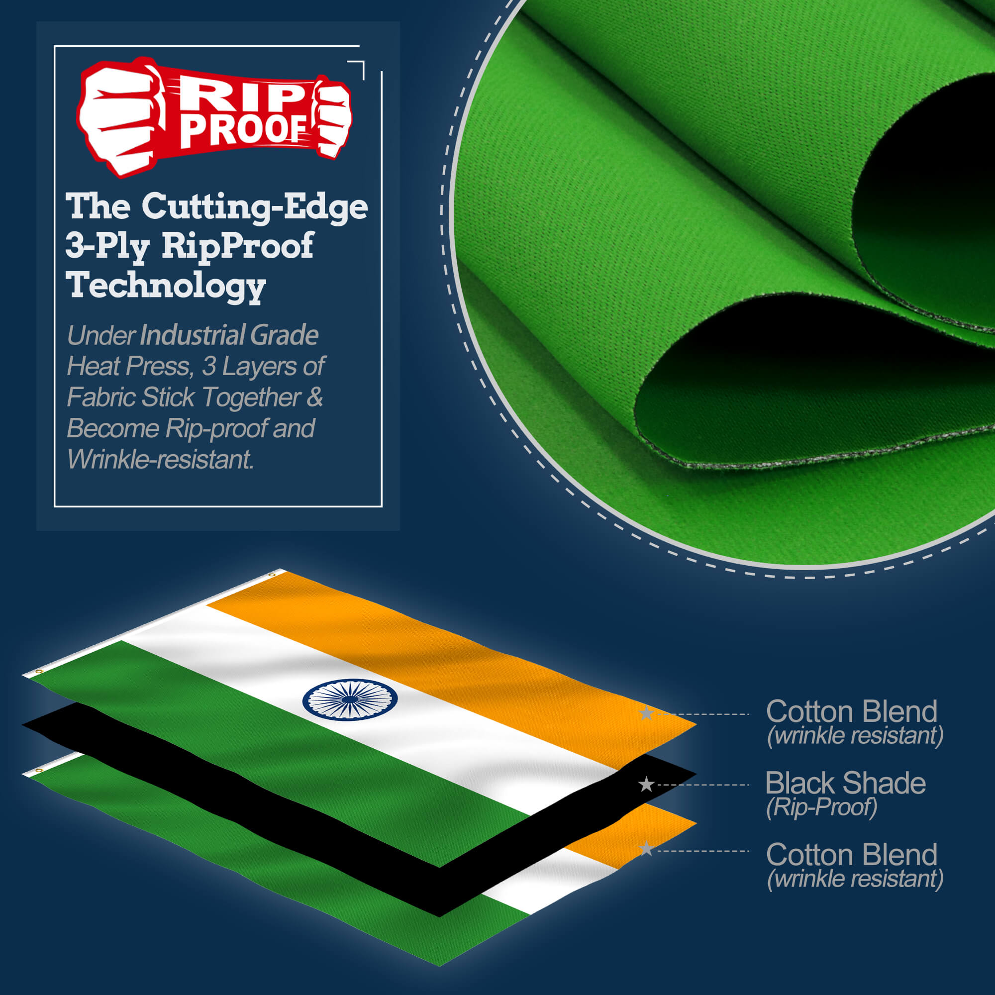 Rip-Proof Double Sided 3x5 Foot India Flag with Grommets