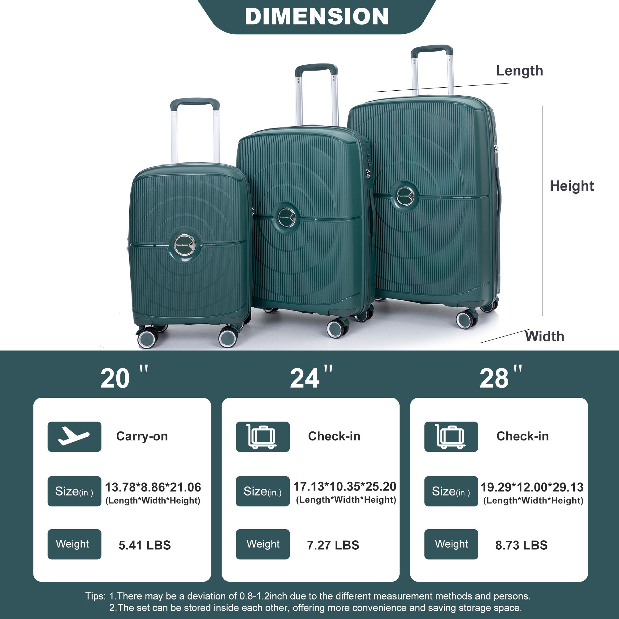 SINOFURN SYD9400021GN Luggage-And-Luggage-Sets - View #10