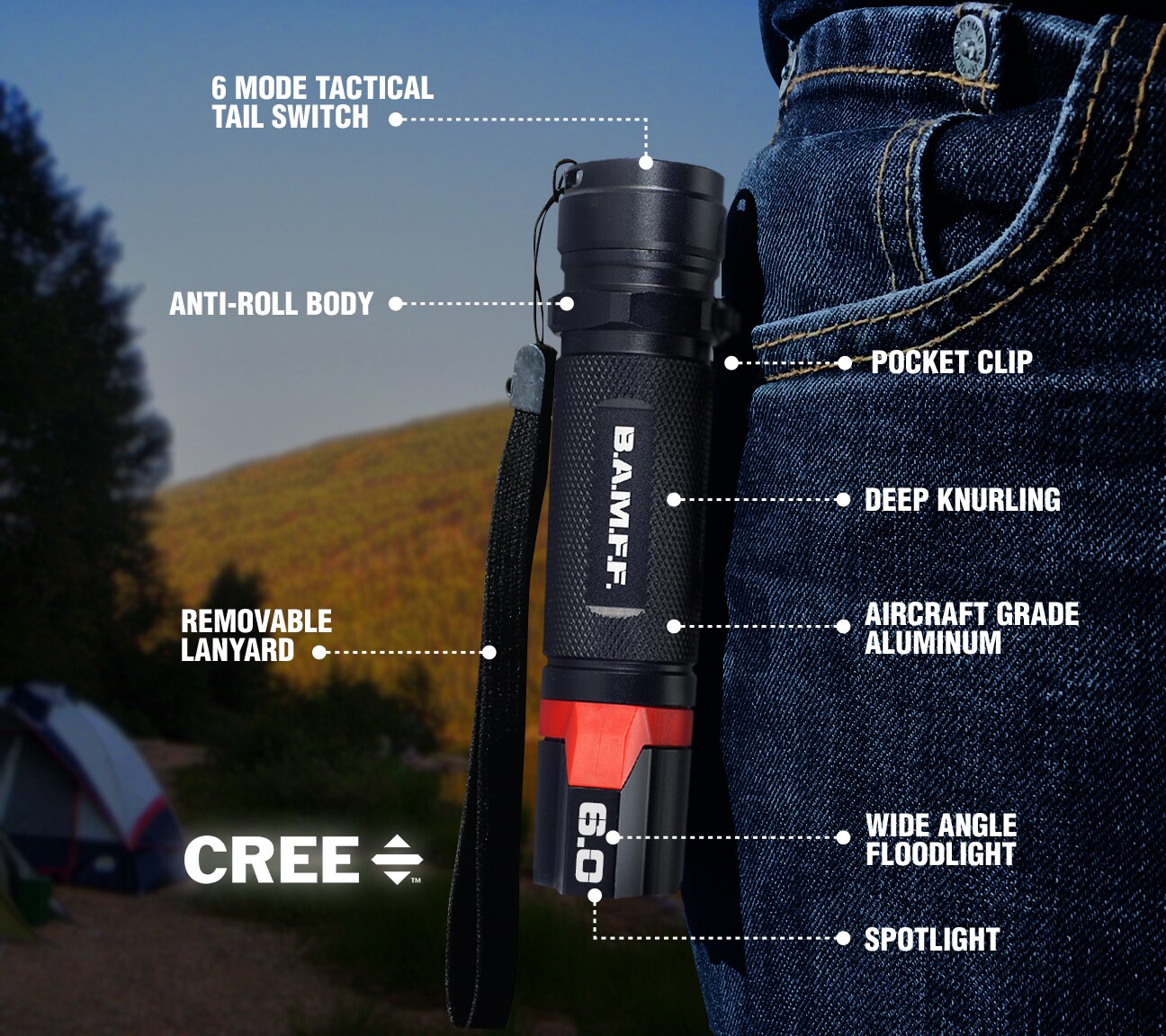 STKR 00340 flashlights - View #7