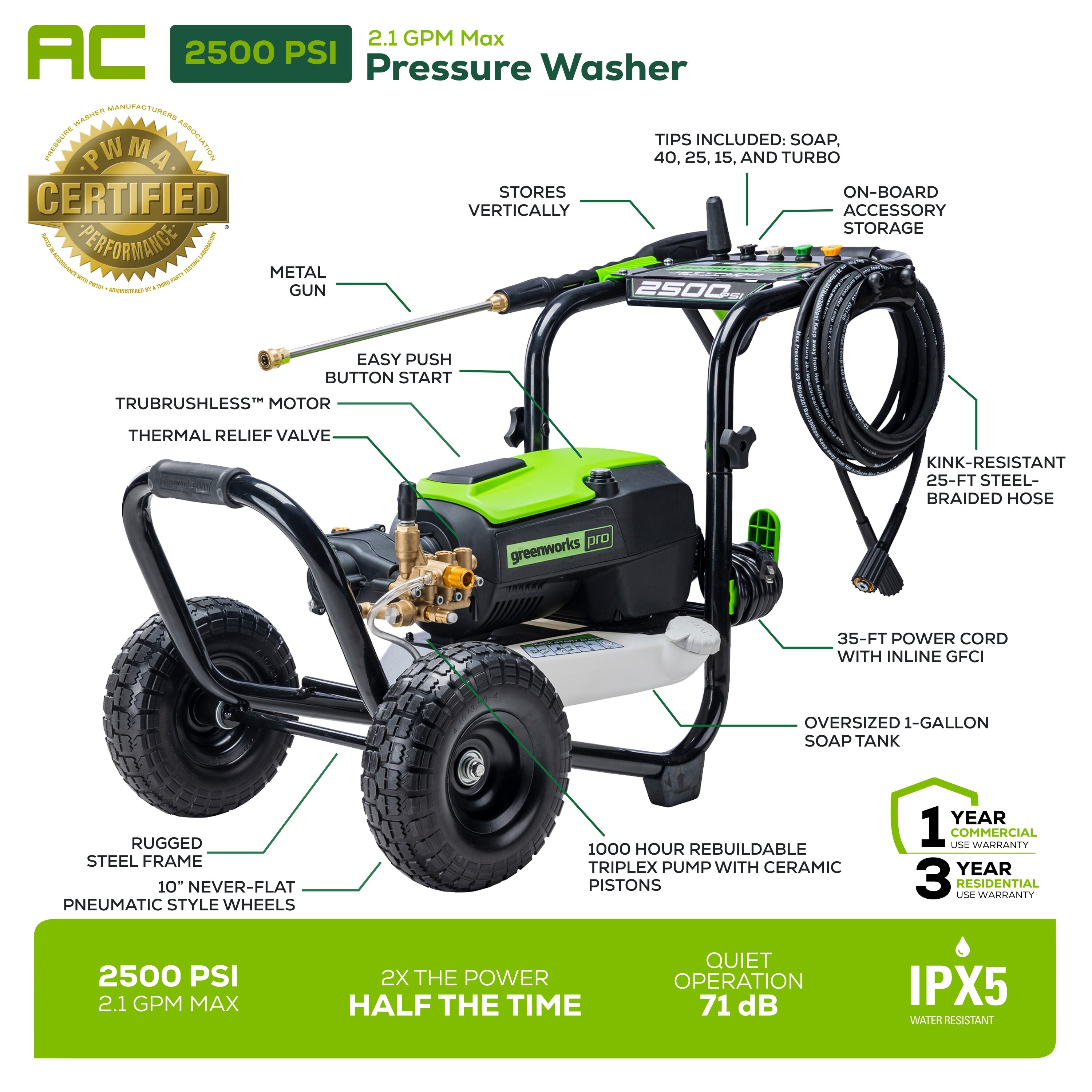 Pressure Washers - The Home Depot