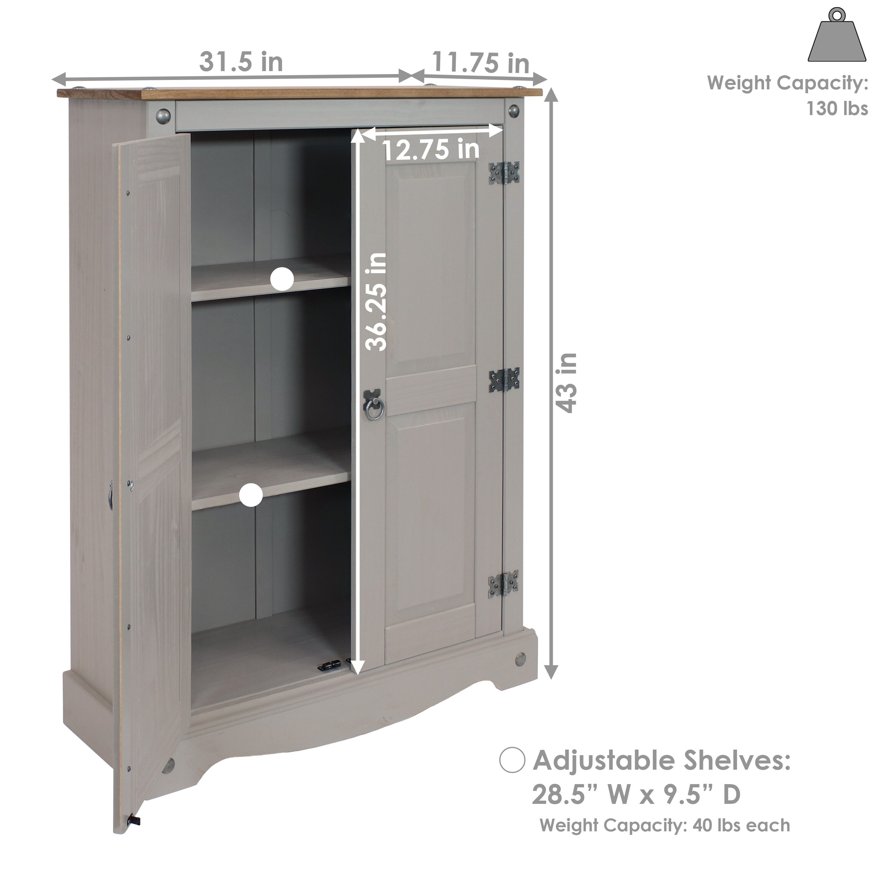 Organized Pantry Closet, Adjustable Shelves, Corkboard Backsplash