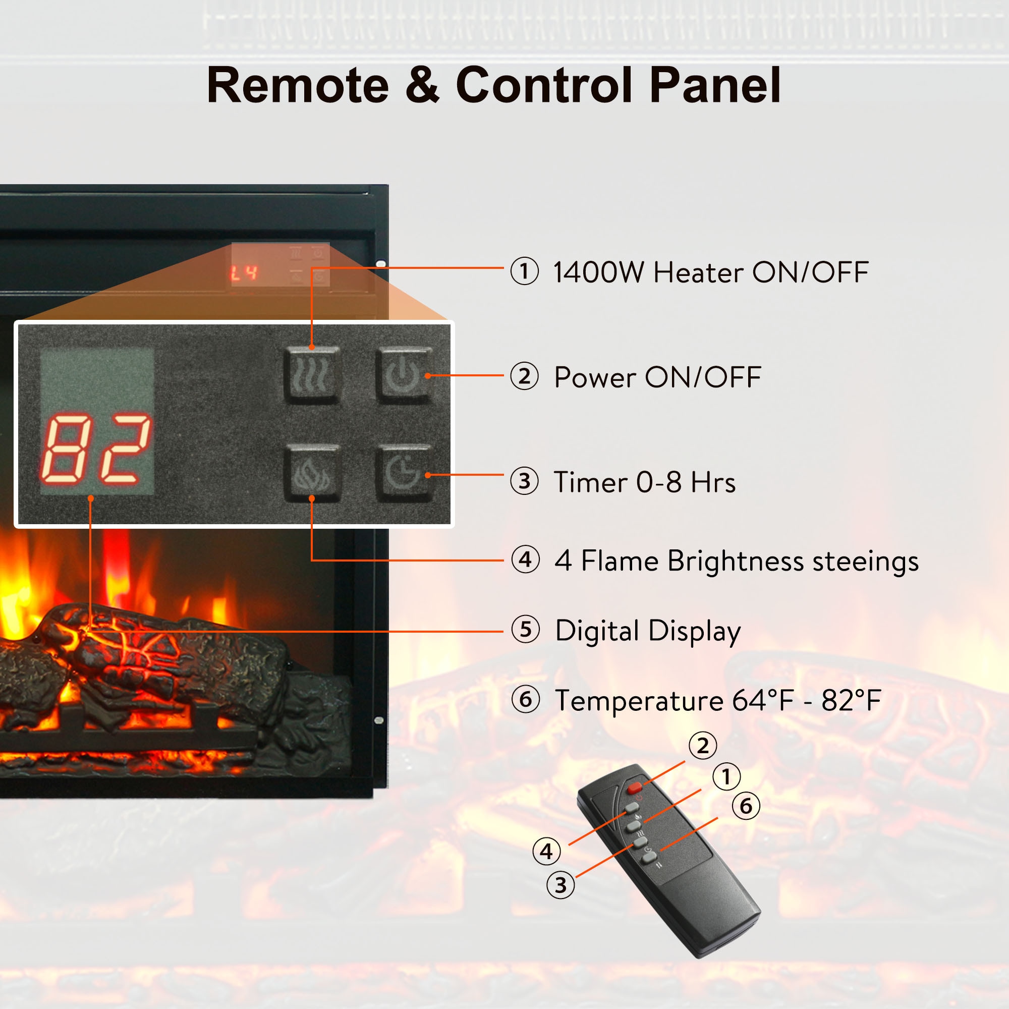 ToolCat 36 in electric fireplace insert, ultra th in heater with log ...